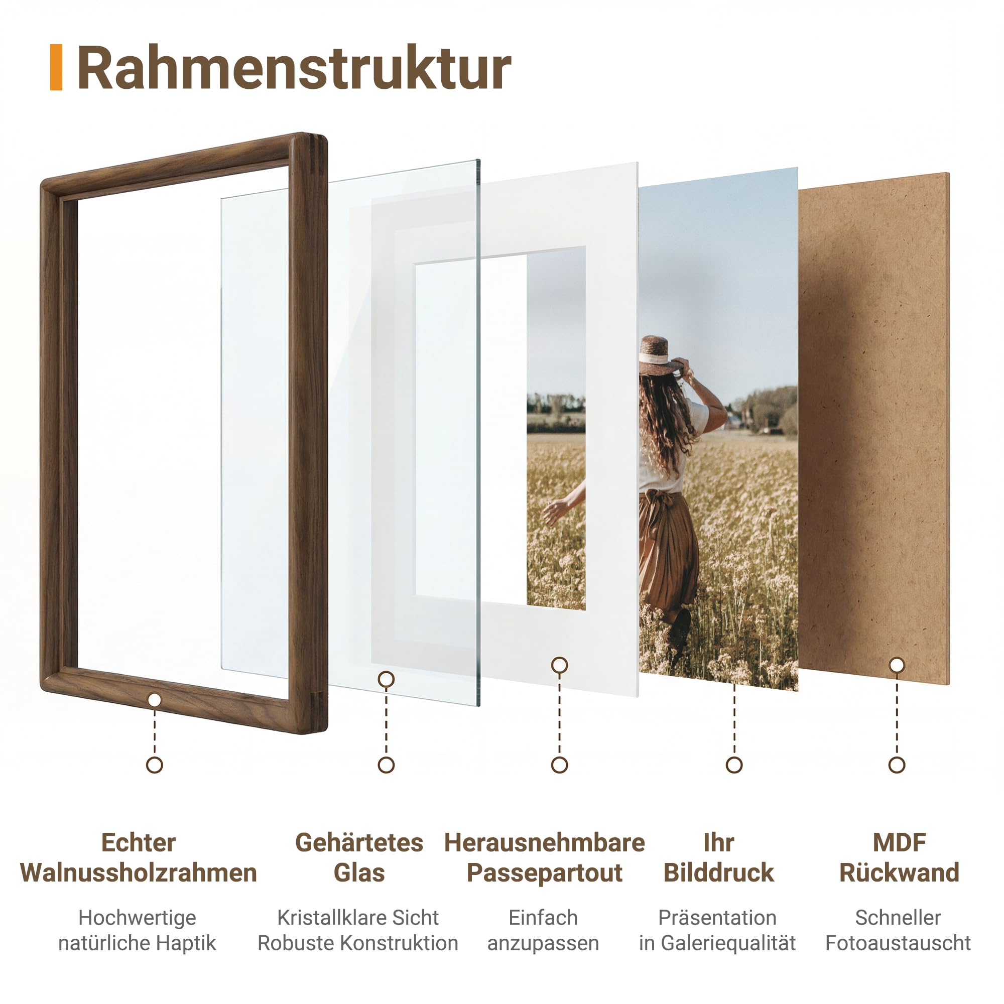 Bilderrahmen 45x60cm aus Massivholz Nussbaum, HD Gehärtetes Glas, Fotorahmen mit Passepartout für 34x49cm, Modern, Deko für Wohnzimmer & Büro, Wandmontage