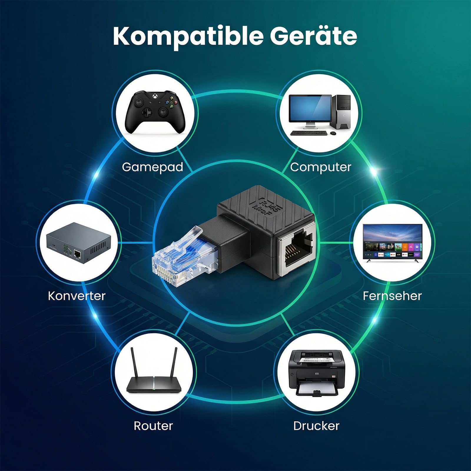 TNSLAND 2 sztuki 90 stopni RJ45 wtyczka na gniazdo adapter – prawy + lewy kątowy, oszczędność miejsca do montażu na ścianie, routerów i wąskich pomieszczeń, adapter CAT5 CAT6 Ethernet LAN