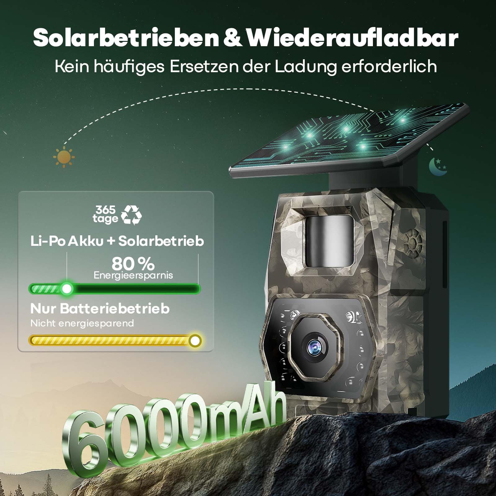 MAXDONE Wildkamera 4K 64MP WLAN Solar mit 6000mAh Akku & Bewegungsmelder Nachtsicht, IP66 Wasserdicht