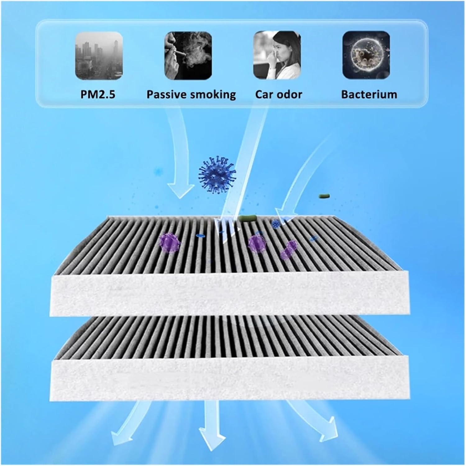 Carbon Air Filter Compatible For Toyota Prius XW30 2010~2015 2014 Car Cab Air Conditioner Filter Replacement Auto Accessories Purify Spaces