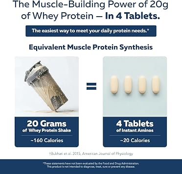 Instant Aminos Tablets - EAA+BCAA - 10 Essential Amino Acids Supplement - Rapid Absorption, No Digestion Required - Supports Lean Muscle, Recovery & Aging - 321% DIAAS Protein Score (1 month supply)