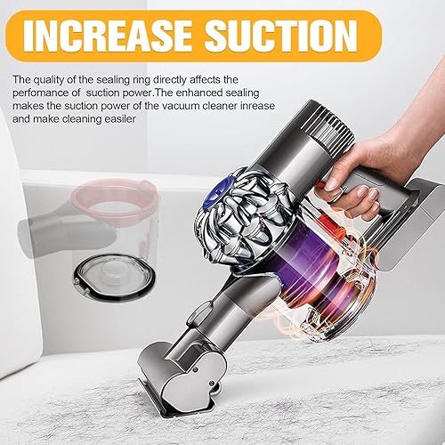 Miniatura 5 de Depósito de polvo de repuesto para Dyson V7 V8 SV10 SV11, piezas de repuesto para accesorios Dyson V8, cubo de polvo, cubo de basura, cubo de basura