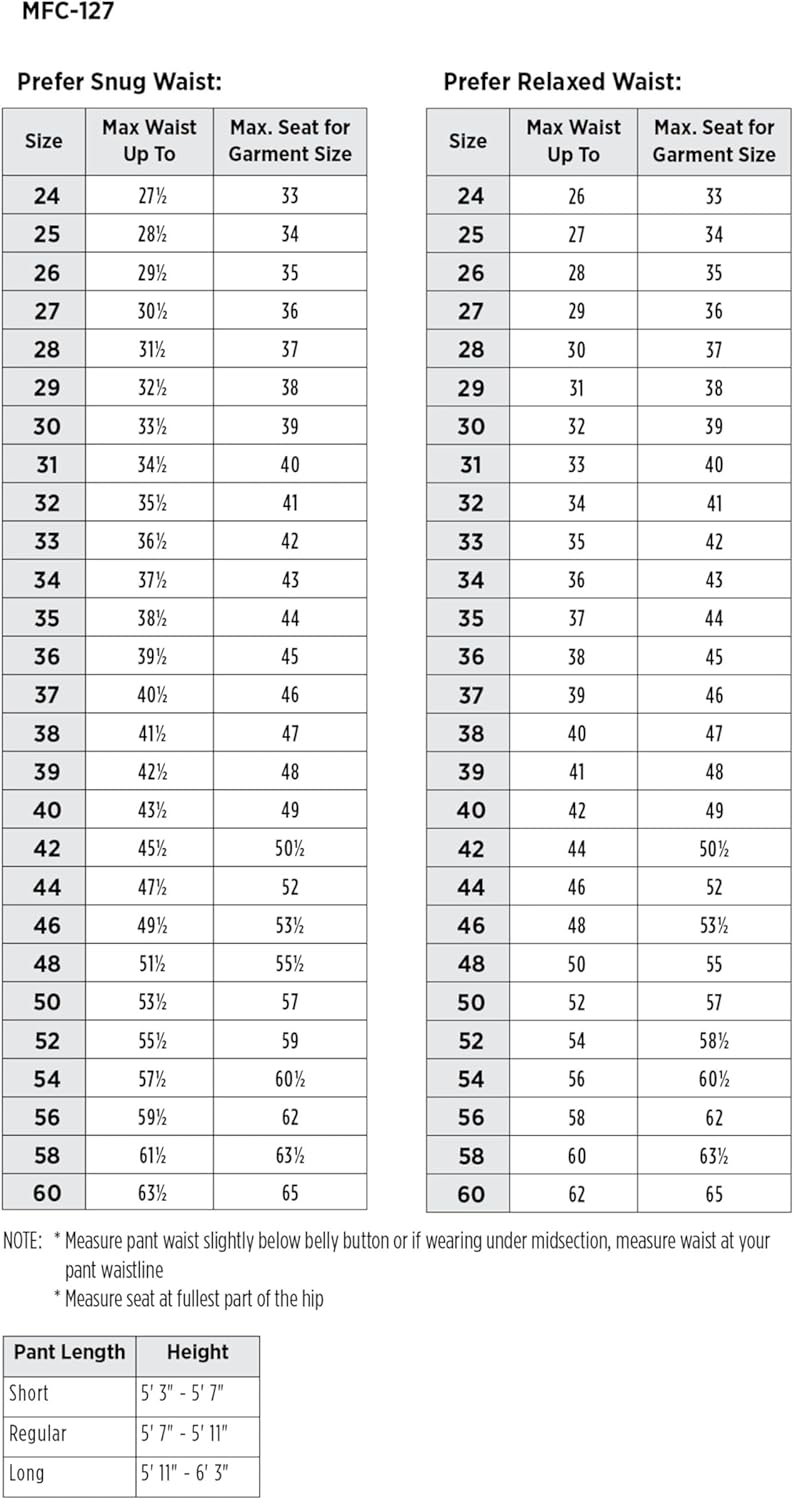 Red Kap Men's Double Knee No-Scratch Shop Pants - Image 9