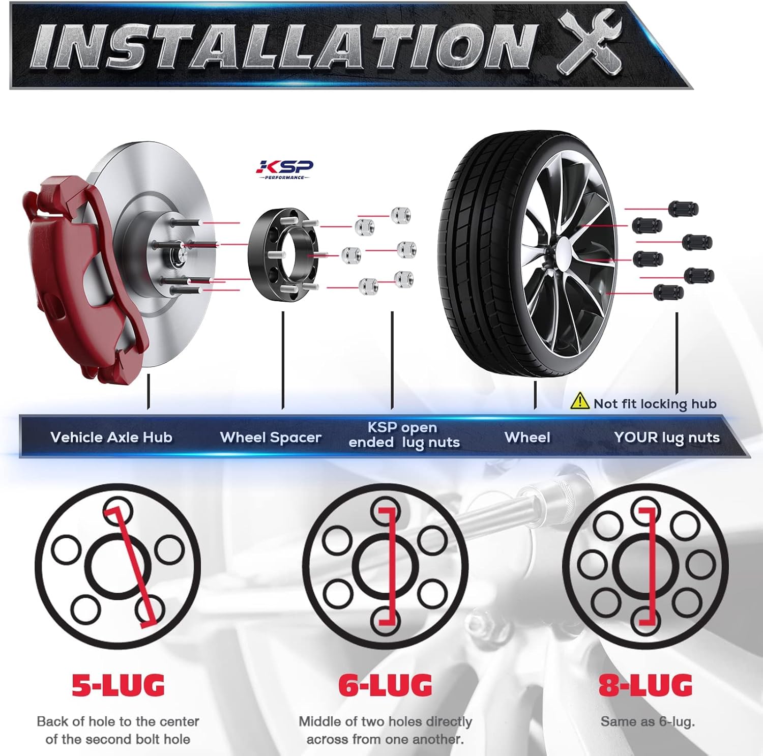 KSP 5x4.5 Wheel Spacers for J-e-e-p TJ XJ YJ ZJ KJ KK, 2inch 5x114.3 Forged Spacer with 80.5mm Bore 1/2"-20 Studs Compatible with Ford Explorer Mustan Falcon, Not Hubcentric-4pcs