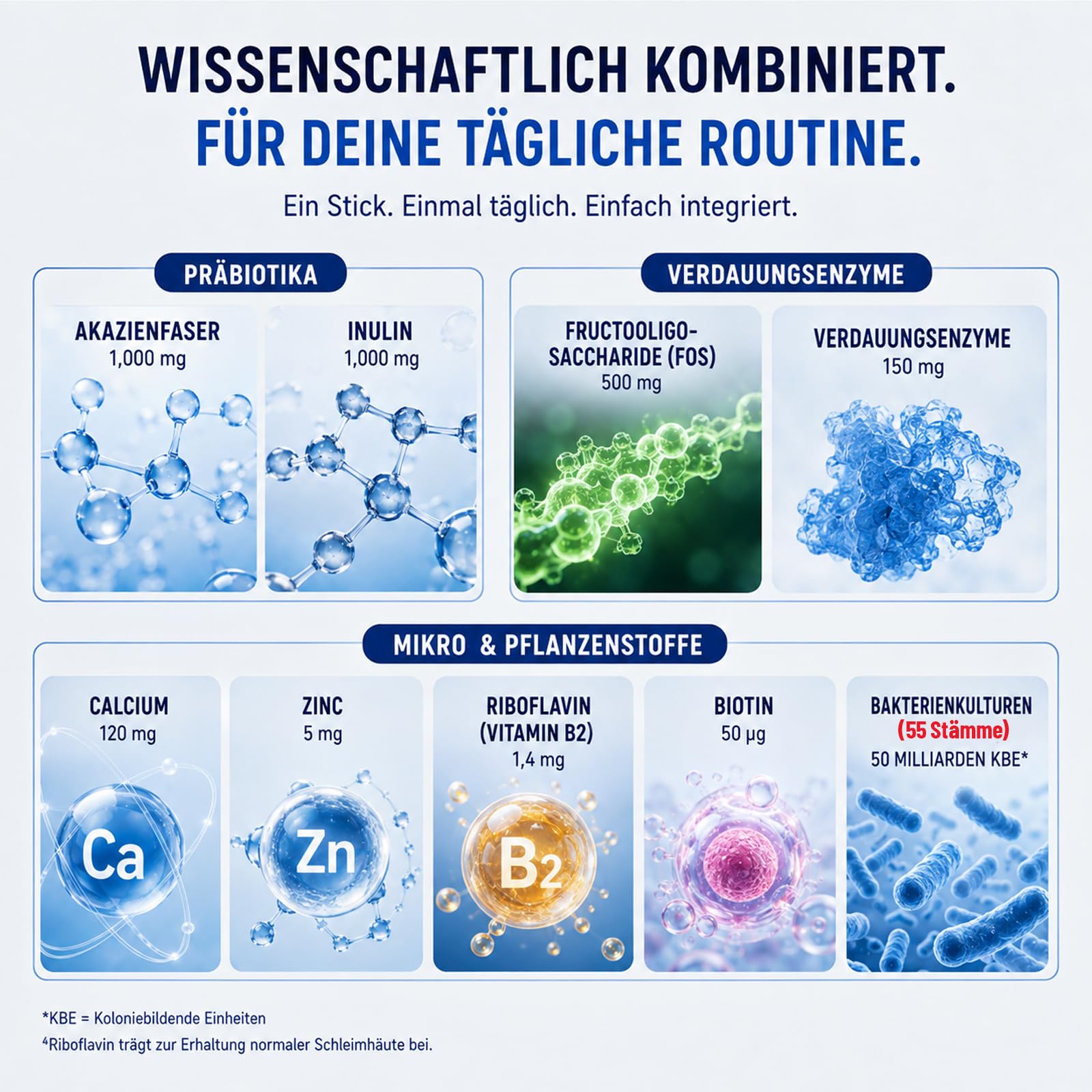 ULTIBIOM Darmflora-Komplex Pulver – 55 Bakterienkulturen, 50 Milliarden KBE pro Tagesportion, 30 Sticks – mit Akazienfaser, Inulin, FOS, Verdauungsenzymen, Vitaminen & Mineralstoffen