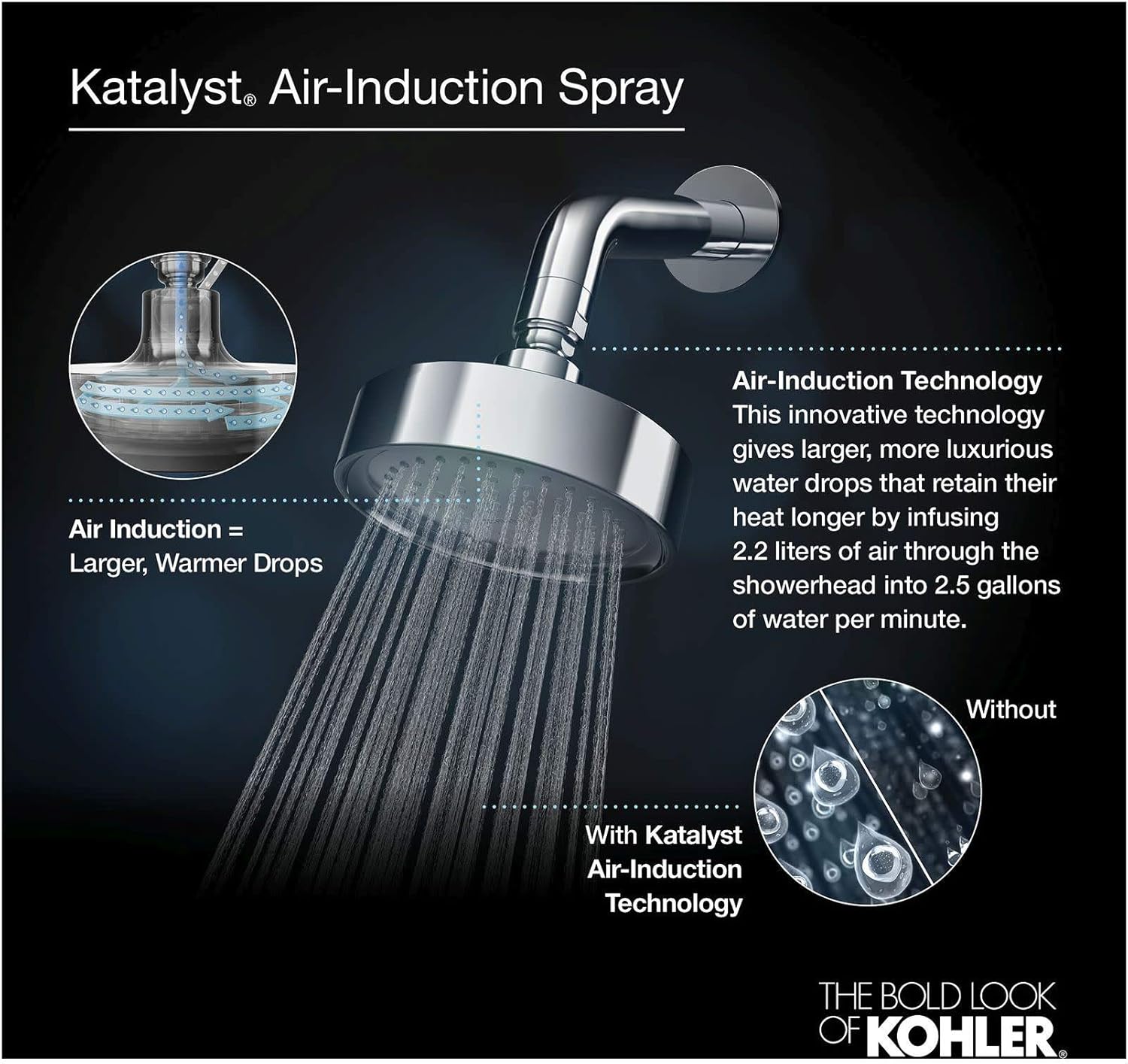 12" Vibrant Brushed Moderne Brass Ceiling Mounted Rain Shower Head