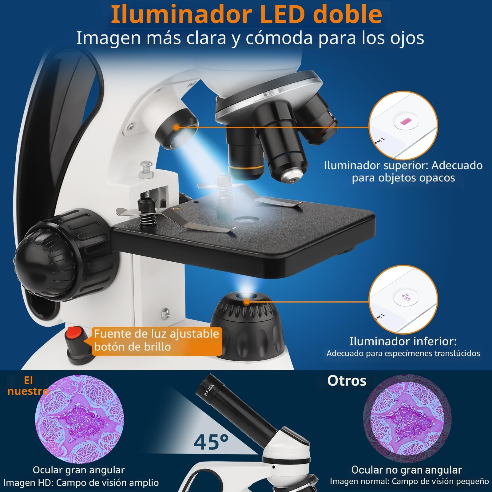 BEBANG 40X-2000X Microscopio para niños Adultos, LED de Doble iluminación microscopio Estudiante con Kits de Ciencia para la investigación de Laboratorio, educación en el hogar,Regalo en Clase