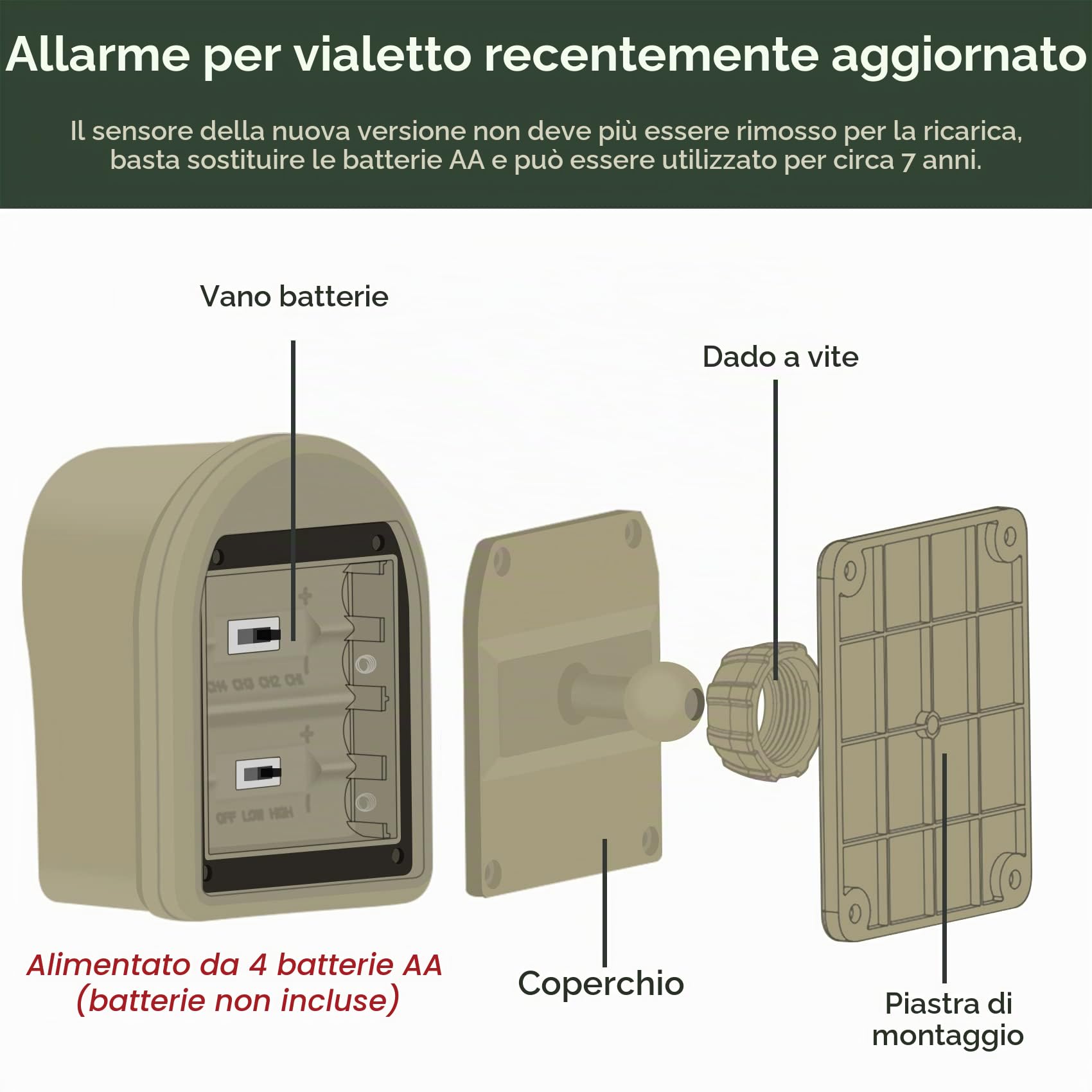 Raggio d'azione di 1/2 di miglio Hosmart ricaricabile per viali e strade. Sensore senza fili per sistemi di allarme resistente alle intemperie - Sensore di movimento per esterni e interni