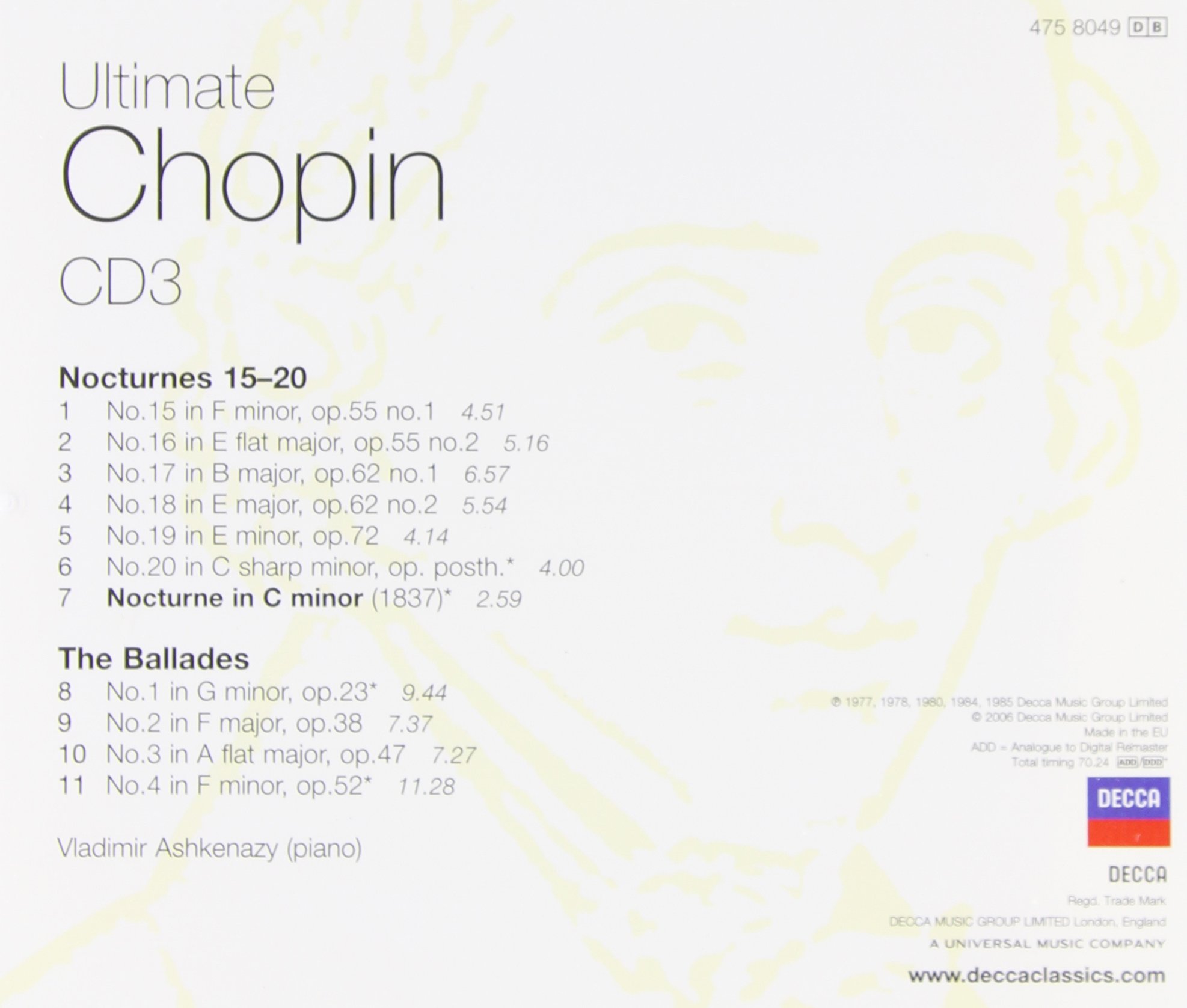 Ultimate Chopin (5cd Box Set)