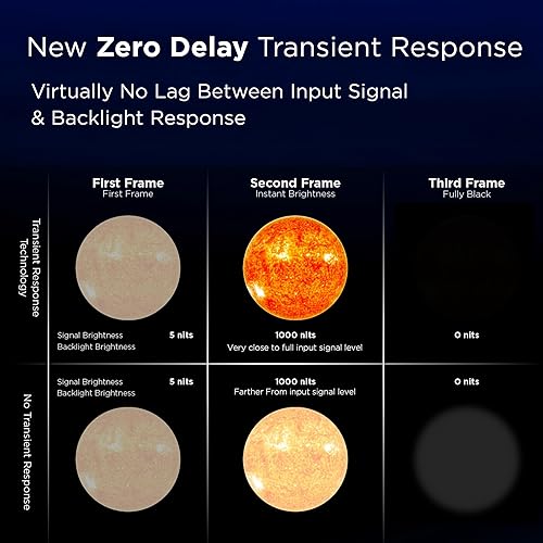 Miniatura 12 de TCL Serie QM6K de clase de 55 pulgadas  Mini LED QLED 4K HDR  55QM6K, modelo 2025  120HZ-144HZ Smart Google TV Dolby Atmos Onkyo Audio  Control