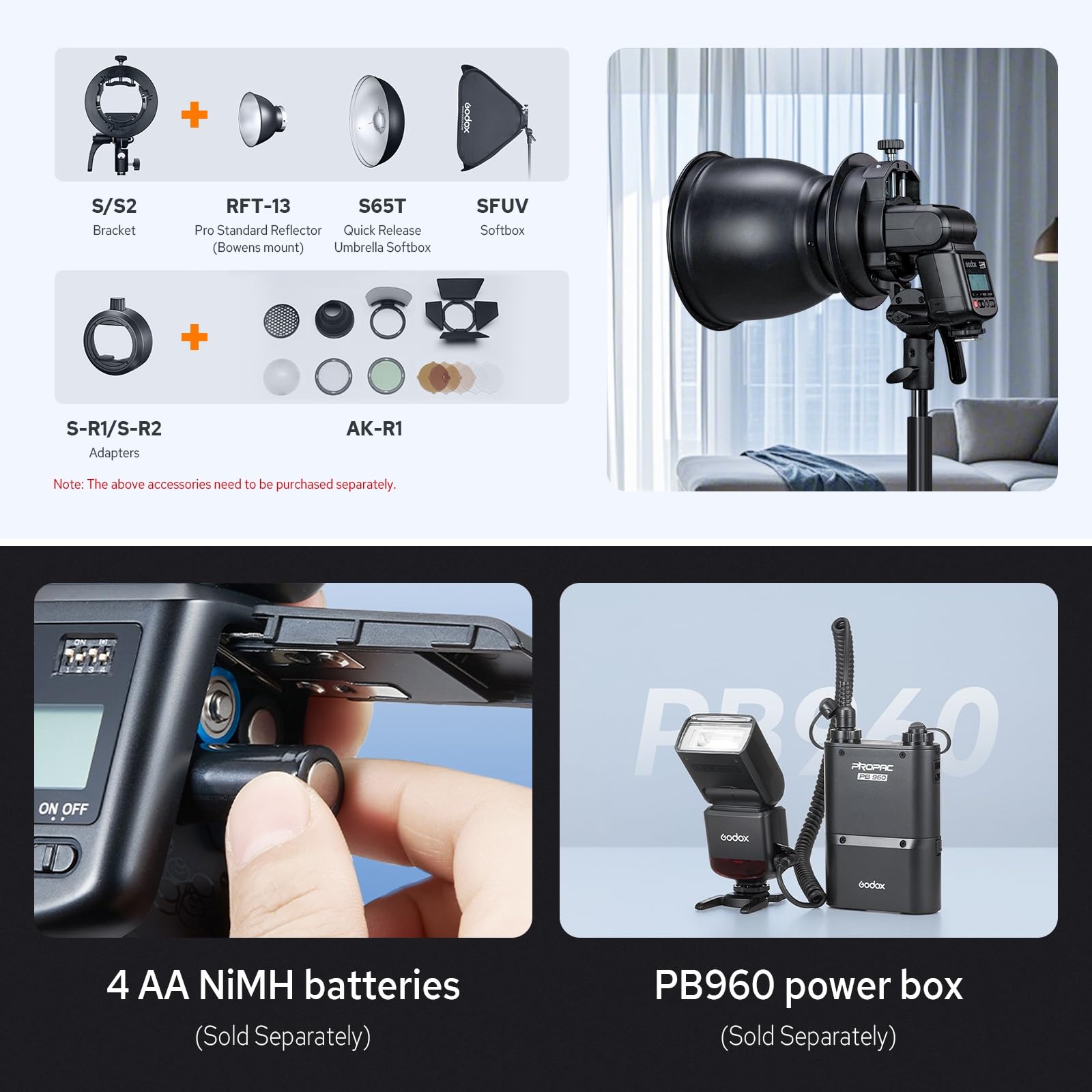Godox TT520III Flash Speedlite GN33 Manuale per Fotocamera con RT-16 e S1 S2 PC Sync Canon Sony Fujifilm Nikon Panasonic Olympus