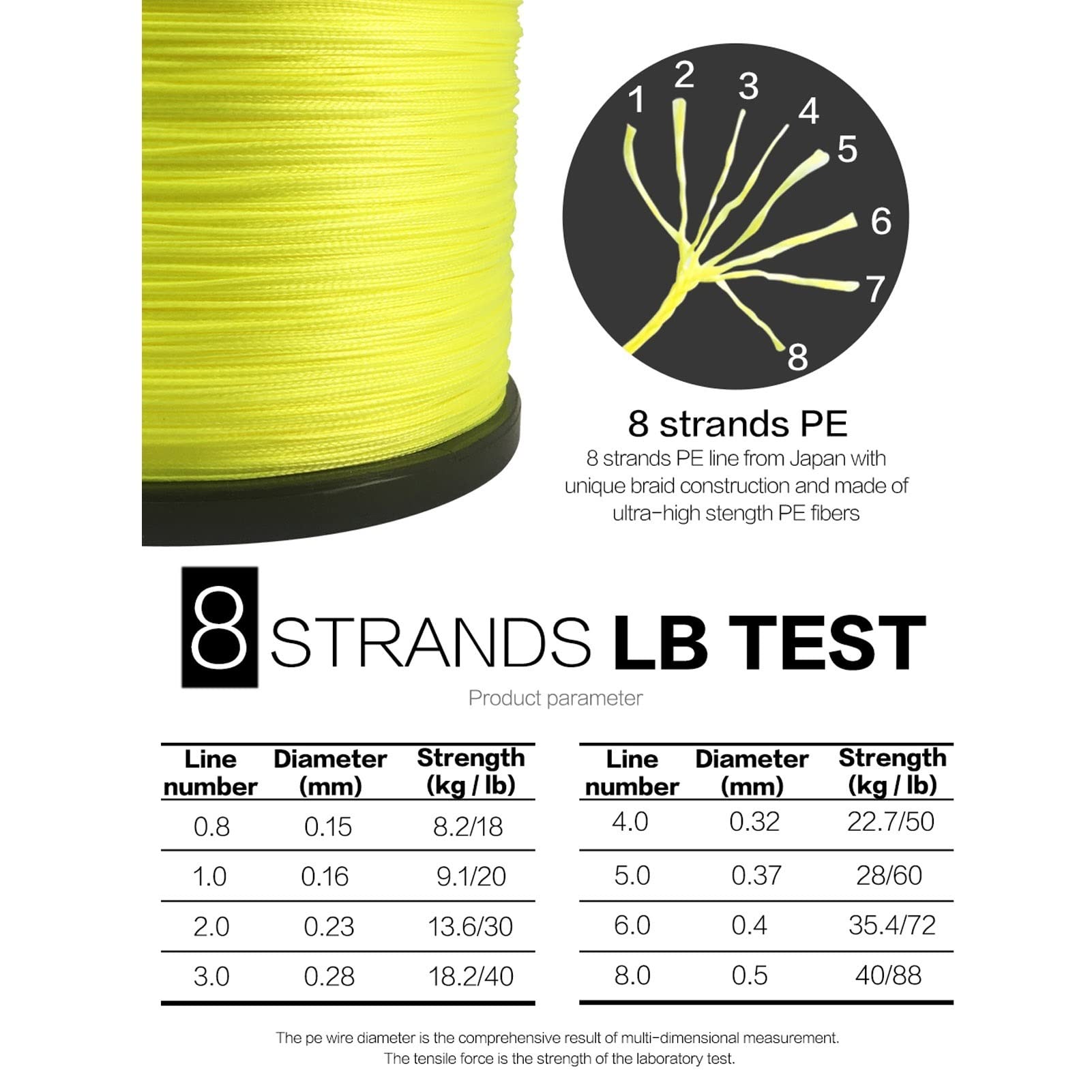 UNNS Angelschnur Geflochtene Angellinie 8 Stränge 50 0m pe Multifilament-Kabelfischerei Tackle 2020 for das Fischen von Japan Salzwasser 20-88lb Angelschnüre (Color : E, Size : 0.4mm-60LB)