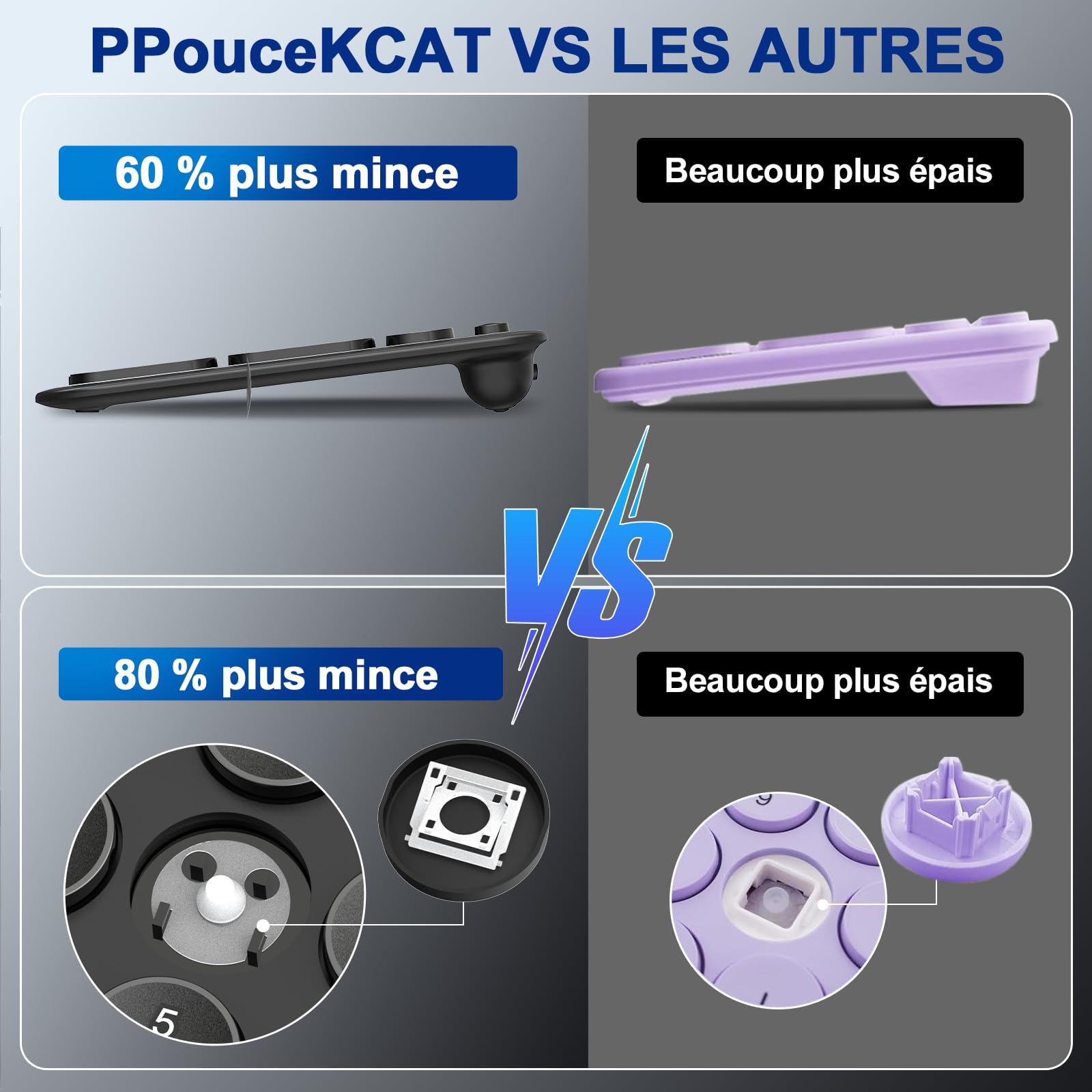 Cimetech Ensemble Clavier Souris sans Fil Rechargeable Multidispositifs (2,4 GHz+BT1+BT2), Combo Clavier Français et Souris avec Pavé Numérique pour Wins/Linux/MacOS - Noir