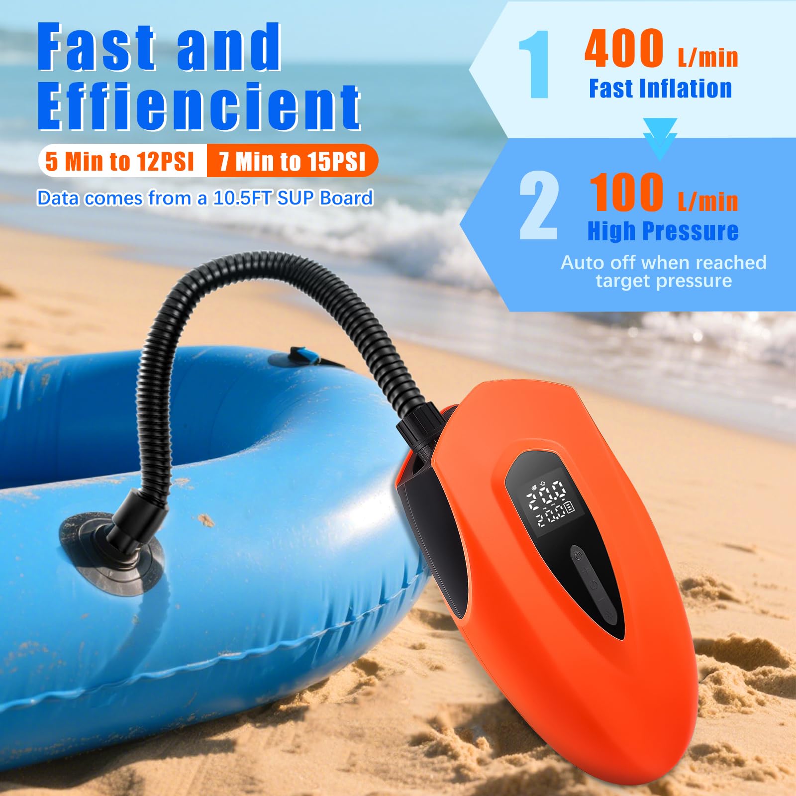 Pompa ad aria elettrica, 20 psi, ad alta pressione, pompa ad aria elettrica SUP, 12000 mAh, batteria ricaricabile, con luce LED, 12 V DC, per gommoni, materassi ad aria