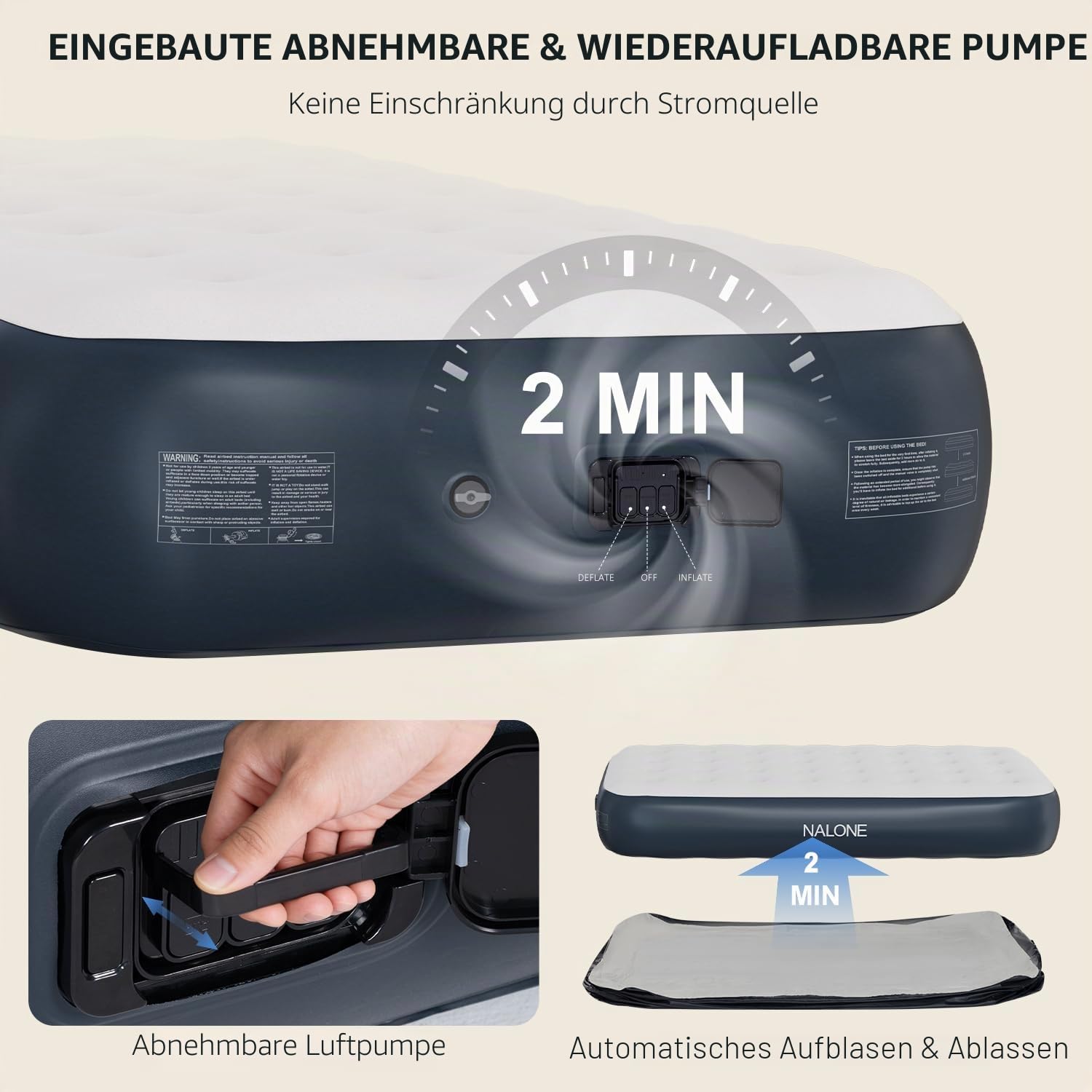 NALONE Luftmatratze 1 Personen, Luftmatratze selbstaufblasend mit integrierter Elektrischer Pumpe,191x99x33cm Luftbett Selbstaufblasend in 2 Minuten, Aufblasbare Matratze für Camping & Heimgebrauch