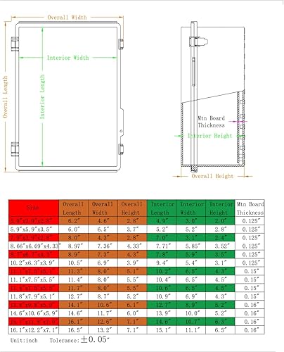 Miniatura 5 de Caja eléctrica impermeable para exteriores, caja de conexiones resistente a la intemperie, IP67 de plástico ABS, interruptor de caja de proyectos