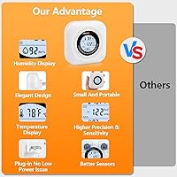Vista 2 de Carbon Monoxide Detectors, 2Pack 4-in-1 Natural Gas Leak Detector & Temperature/Humidity Monitor
