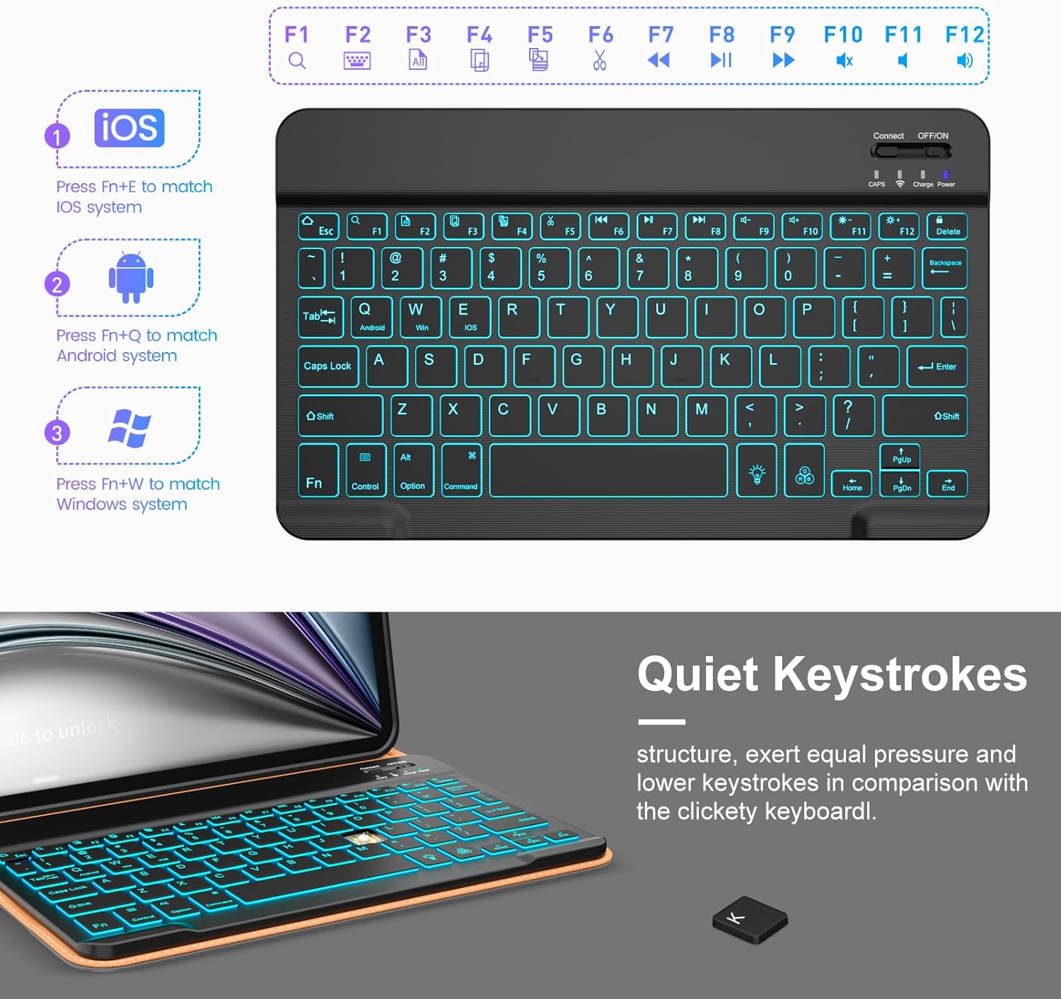 VIKESI Keyboard Leather Case for iPad Air 11-inch with M4/M3/M2 2026/2025/2024 and for Air 5th/4th Gen 10.9 Inch 2022/2020,Built-in Breathing Light, Function Row,Pencil Holder,Card Slots,Grey