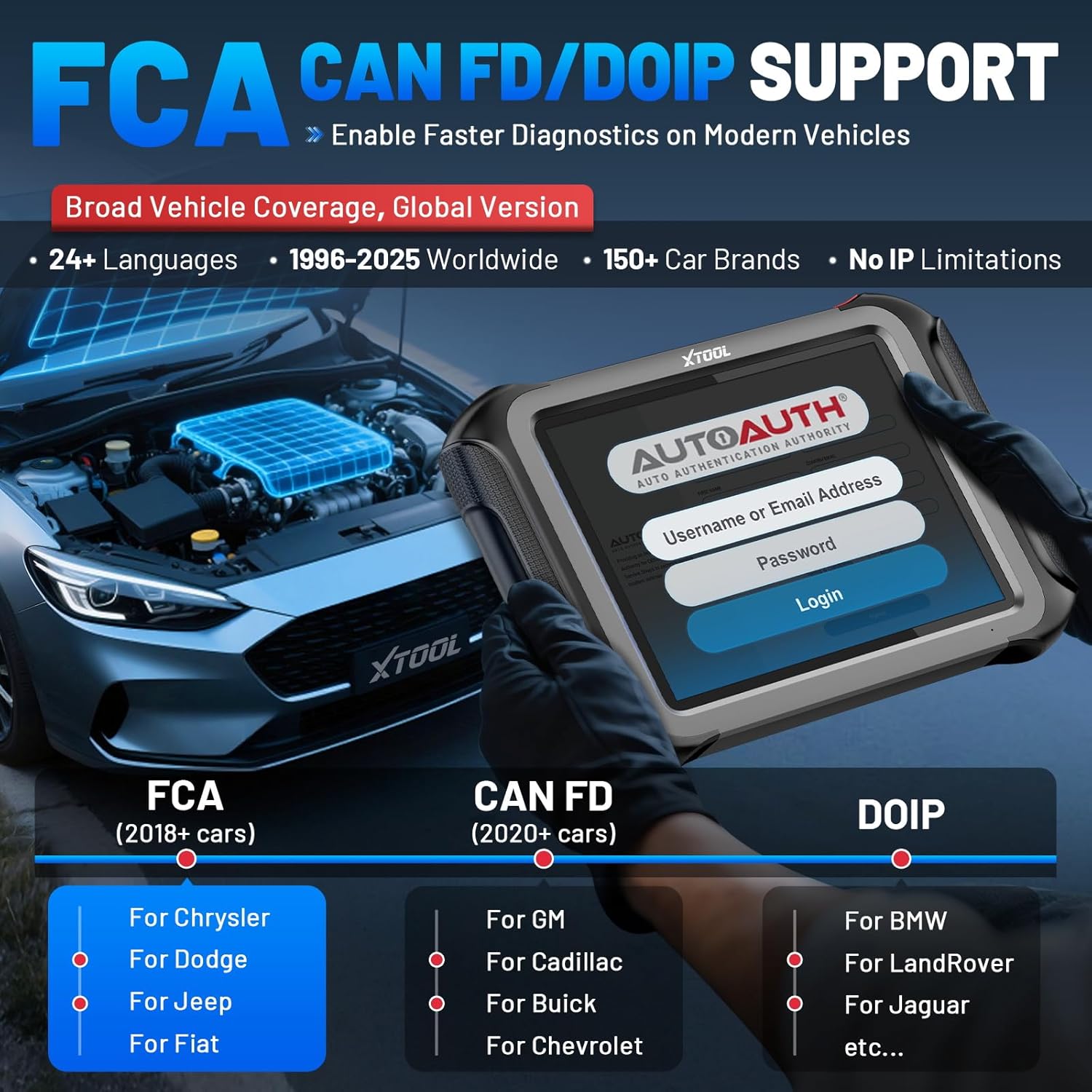 XTOOL X100 MAX AI-Assisted Bidirectional Scan Tool with ECU Pr0gramming & C0ding, Wireless Automotive Diagnostic Tool with Topology Map and [KC501 Adapter], 42+ Resets, FCA/CAN FD/DoIP, 2-Year Updates