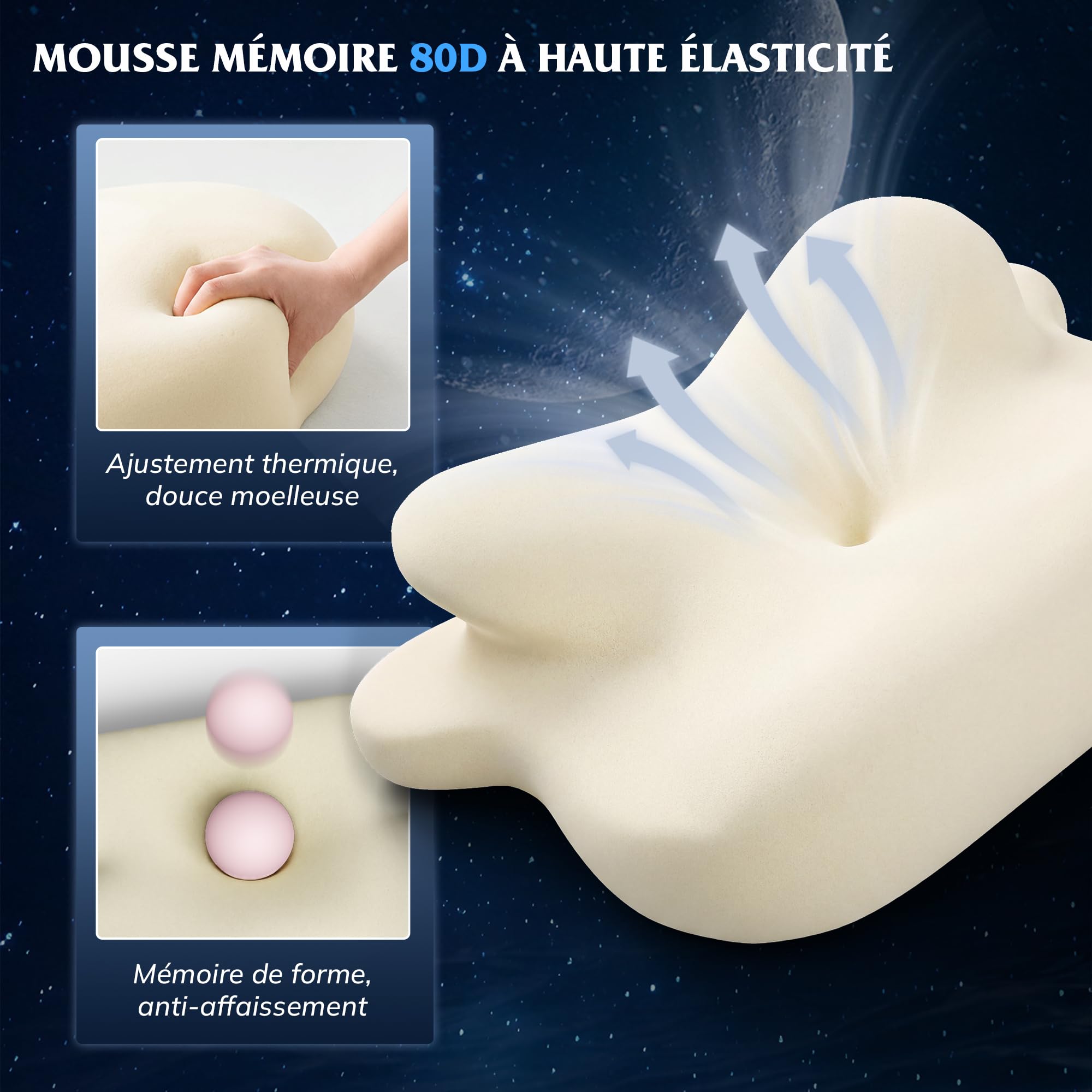 Oreiller Ergonomique en Mousse à mémoire de Forme, Forme Papillon | Double épaisseur 9cm / 12cm, housse amovible respirante pour dormeurs sur le dos, le côté et le ventre, 62 x 39 cm,Blanc&Gris