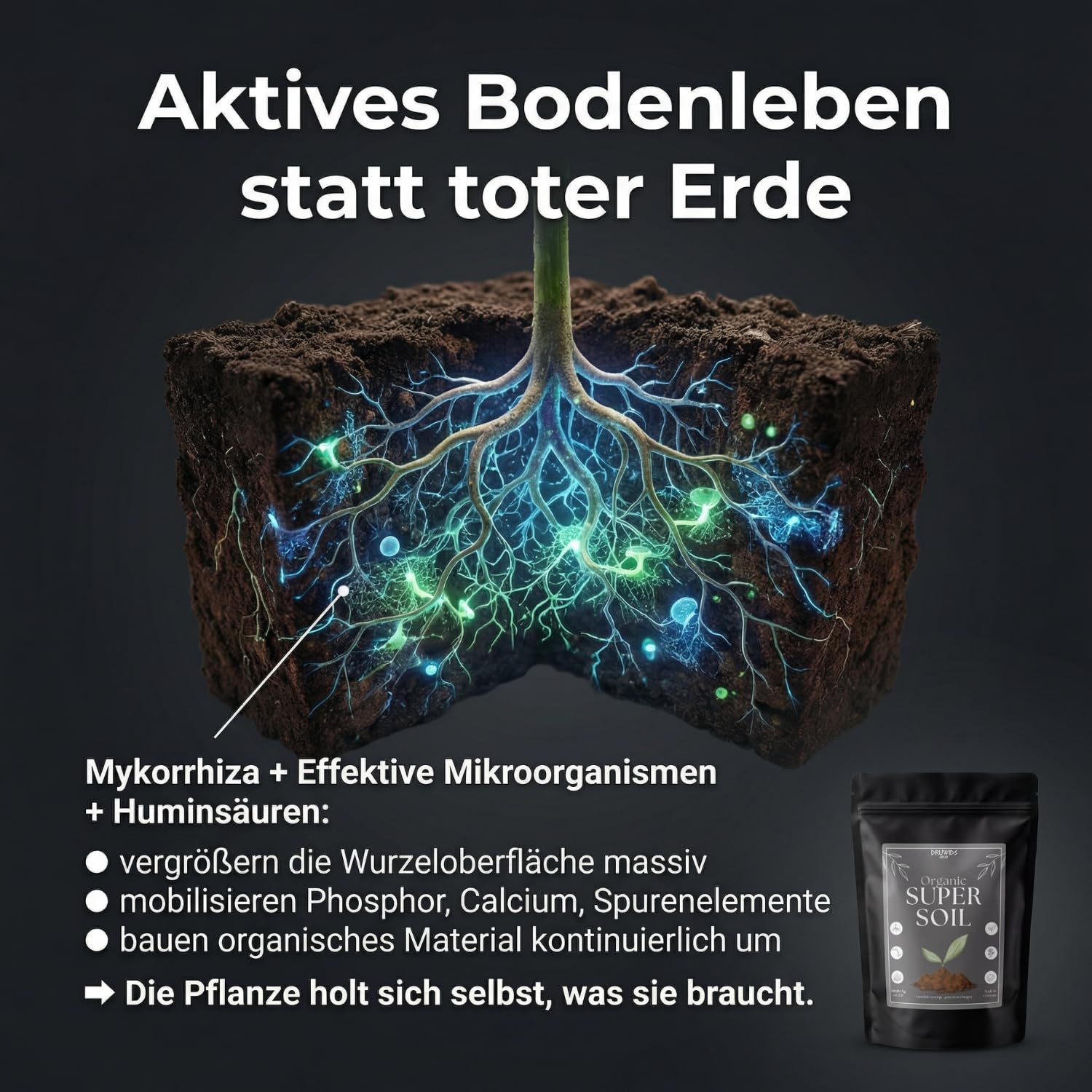 Super Soil Living Grow & Blüte Druwids Erde 1KG Perlit, Wurmhumus, Mykorrhiza NPK Dünger als Anzuchterde oder Dünger für Starkzehrer, Pflanzen und Samen Growerde Zubehör Set mit Wurzelaktivator