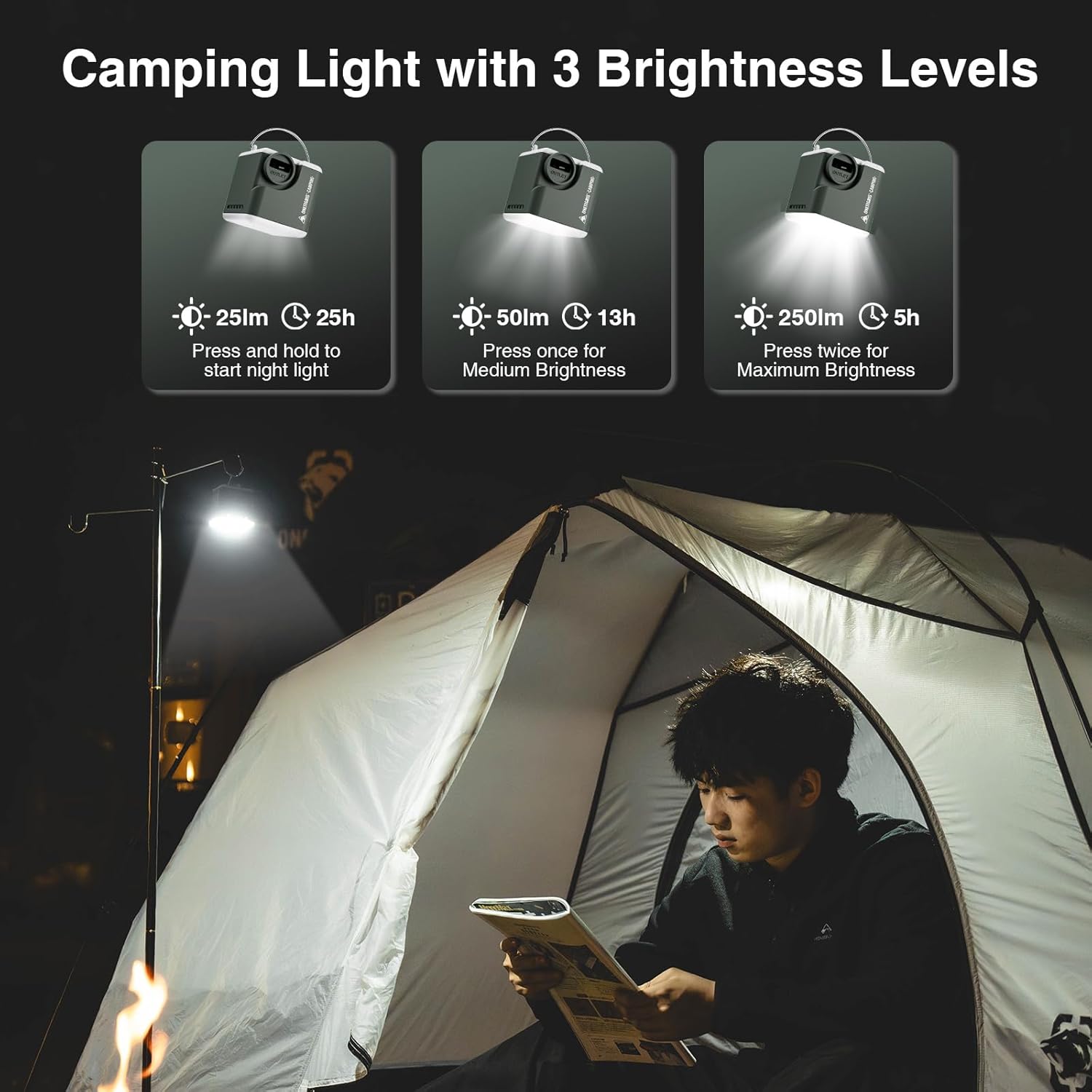 OneTigris Portable Air Pump for Inflatables,Mini Air Mattress Pump with Camping Light&2400 mAh Battery,Tiny Air Pump Rechargeable for Sleeping Pads,Air Mattress,Pool Toys,Floats,Swimming Ring, Air Bed