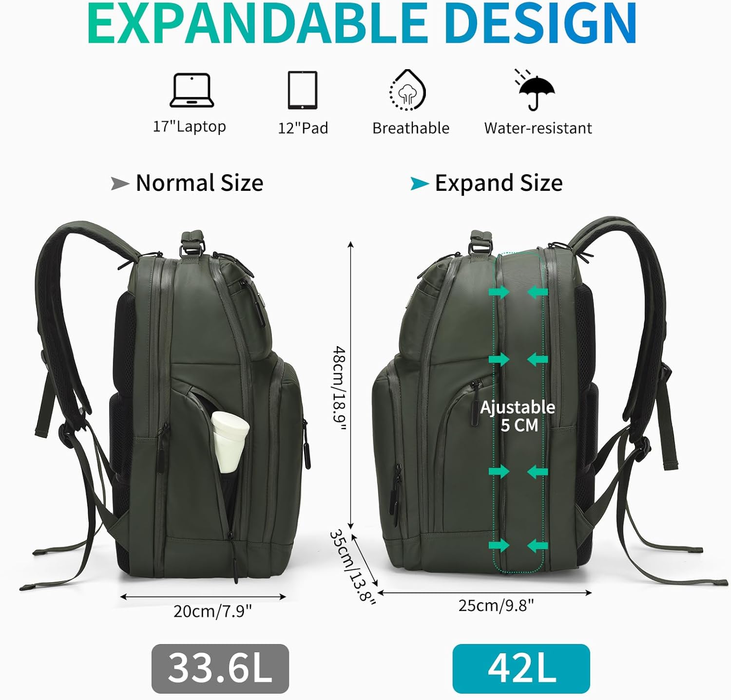 Expandable Business Backpack with 17" Laptop Compartment - Waterproof, Airline Approved, 33L-42L Capacity, for Work & Travel, Green - Image 2