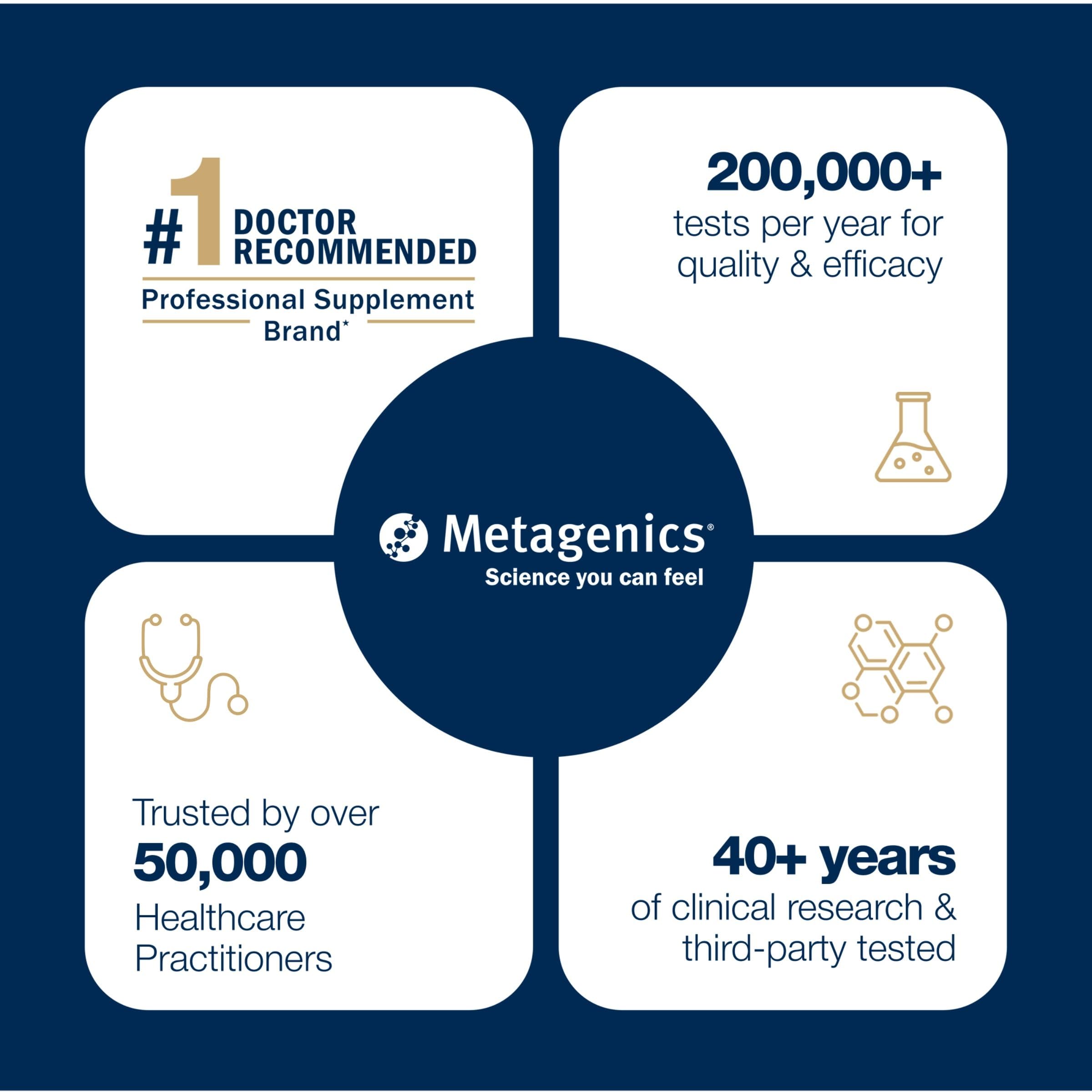 Metagenics SPM Active Specialized Pro-Resolving Mediators, 120 Softgels — Amazon image 7