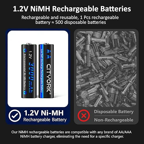 Miniatura 4 de Paquete de 16 pilas recargables AA de 3000 mAh, batería recargable AA precargada de 1.2 V NIMH, alta capacidad de 3000 mAh de larga duración para