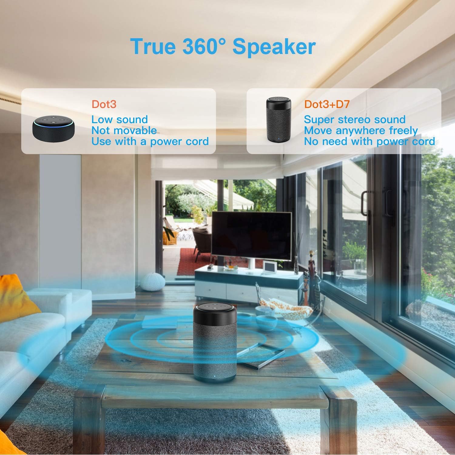 GGMM D7 Portable Base for Dot3, Rechargeable Battery Power with 7 Hours Playtime, Black (Dot3 Not Included)