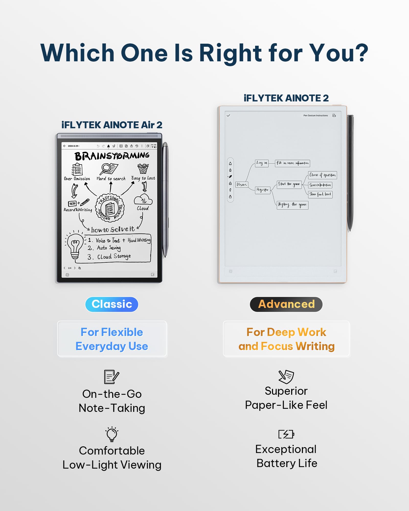 iFLYTEK AINOTE Air バンドル Amazon.co.jp: iFLYTEK AINOTE Air 2 バンドル ブラックフォリオケース