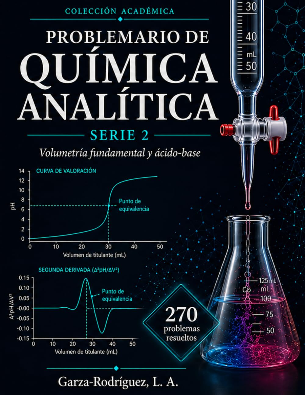 Problemario de Química Analítica Serie 2: Volumetría Analítica Soluciones, Titulaciones y Equilibrios Ácido–Base