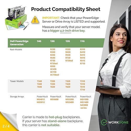 Miniatura 10 de WORKDONE Paquete de 4 unidades  Organizador de disco duro de 3.5 pulgadas  Compatible con servidores Dell PowerEdge seleccionados de 11 a 13