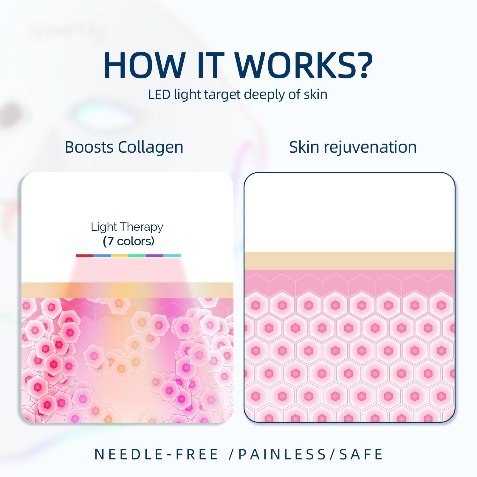 Led Maske Gesicht,Weiches Silikon,LED Lichttherapie Gesichts | Red Light Therapy Face，Hautverjüngung, Straffung & Aufhellung, Faltenglättung
