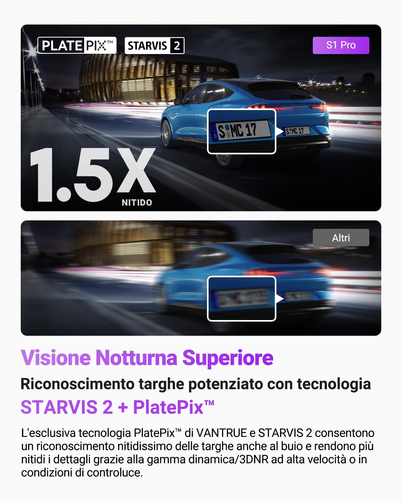 Vantrue S1 Pro DashCam 2.7K+1080P, 60FPS STARVIS 2, PlatePix Tech, Doppia Dash Cam AI con ADAS e BSD, Visione Notturna, WiFi 5GHz, GPS, G-Sensor, Controllo Vocale e 24h Modalità Parcheggio