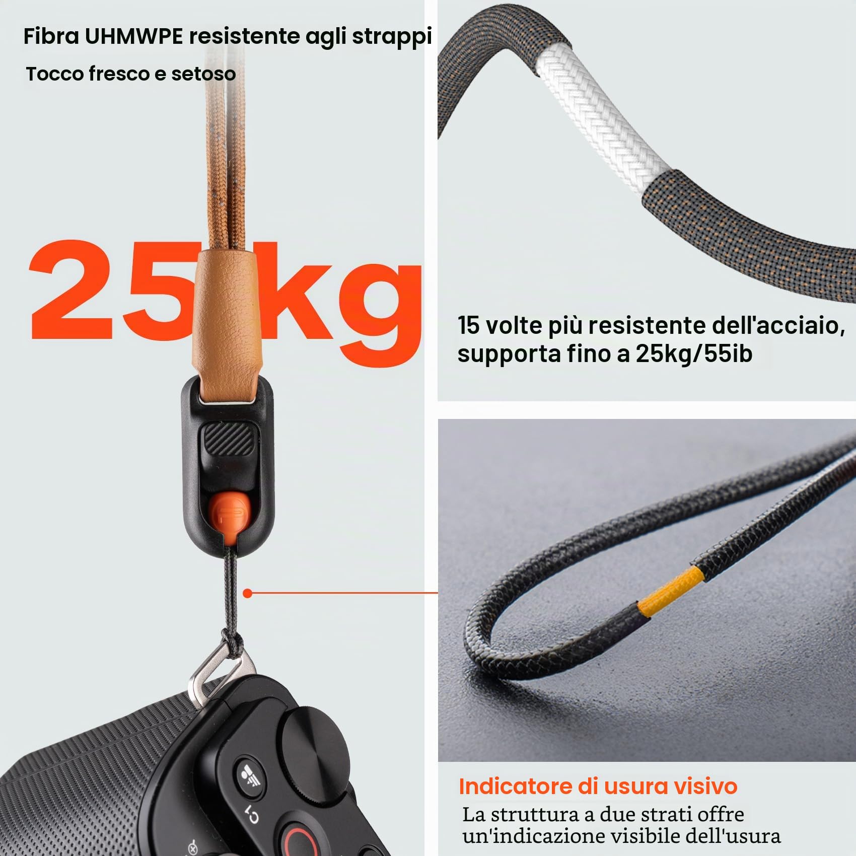 PGYTECH Cinturino per fotocamera Slim Vintage