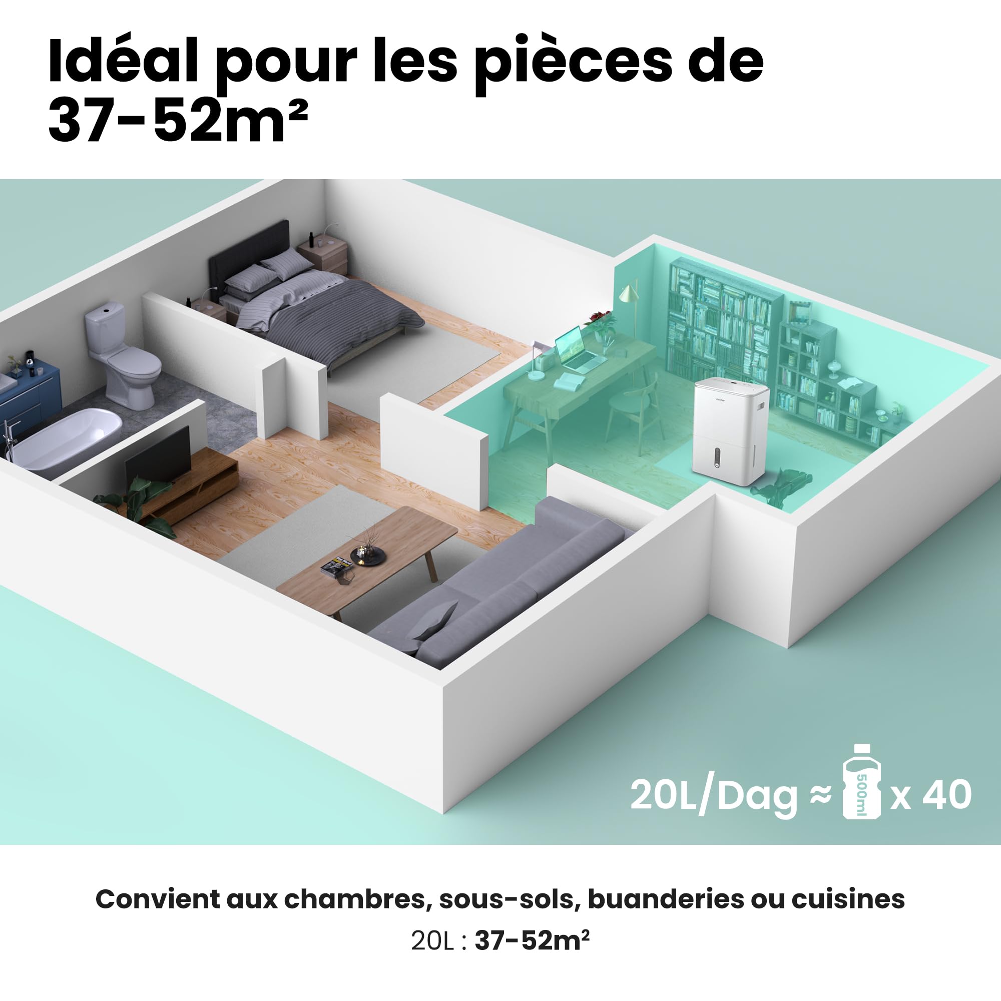COMFEE' Déshumidificateur Easy Dry 20L/jour, 4 Modes, Deshumidificateur d'air Connecté, Réservoire 3L, Sèche-Linge, Fonction Swing, Pour pièce de 40㎡/100m