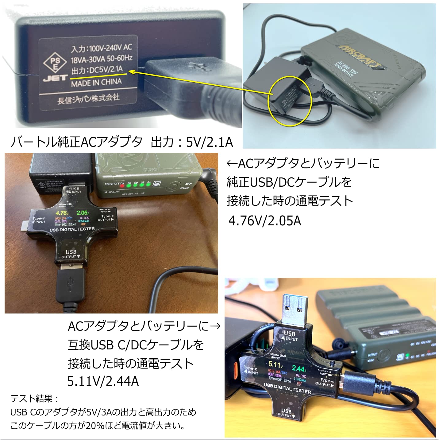 Amazon.co.jp: CNCTWO(コネクトツー) BURTLE バートルのファン付き作業