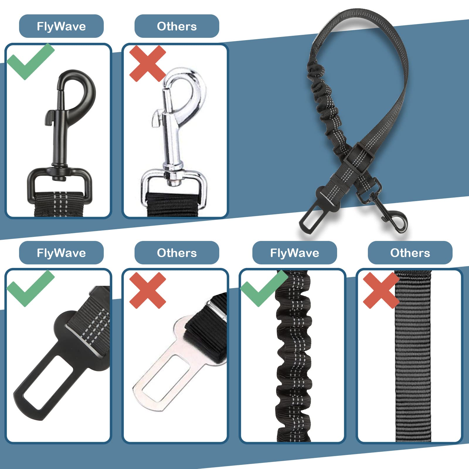 FlyWave Ceinture De Sécurité pour Chien Voiture - Réglable, Universelle et Robuste - Pour Tous Types De Chiens | Fermoir en D