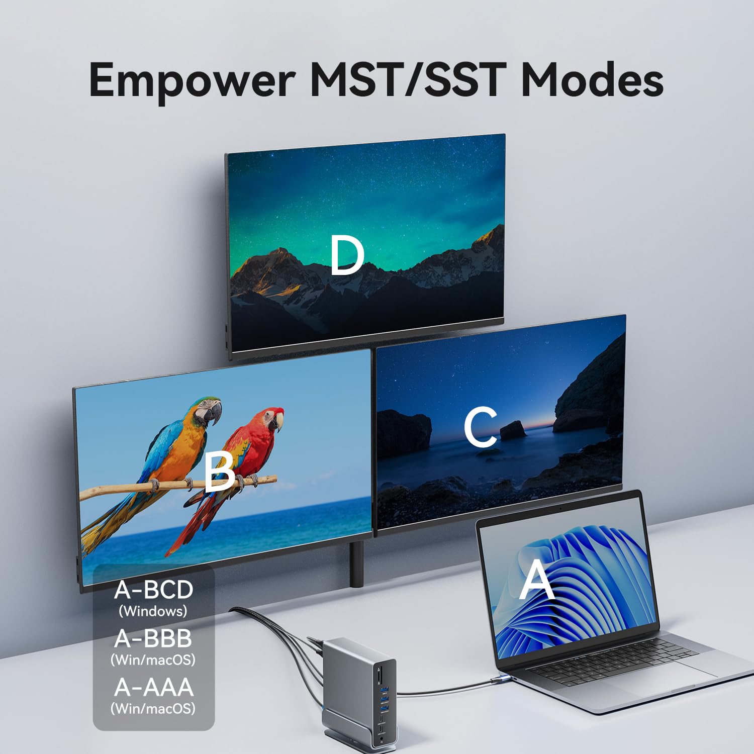 Vention USB C Station d'accueil 15-en-1 pour Configuration à Deux moniteurs,Triple Affichage,Portable Dock Type C Thunderbolt 4,Double 4K@60Hz HDMI,4K@60Hz DP,100W PD,USB 10Gbps,RJ45,Audio,SD/TF
