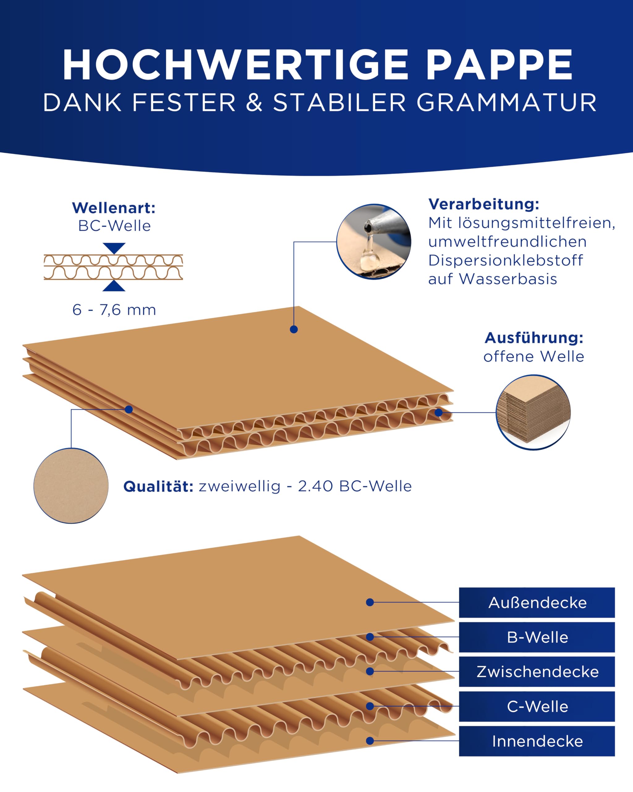 KK Verpackungen Versandkartons 500 x 500 x 500 mm Braun 2-wellig (Innenmaß 486 x 483 x 474 mm) | 10 Stück, Faltkartons Kartons für Versand als DHL Paket Hermes Paketklasse L DPD GLS Paketklasse XL