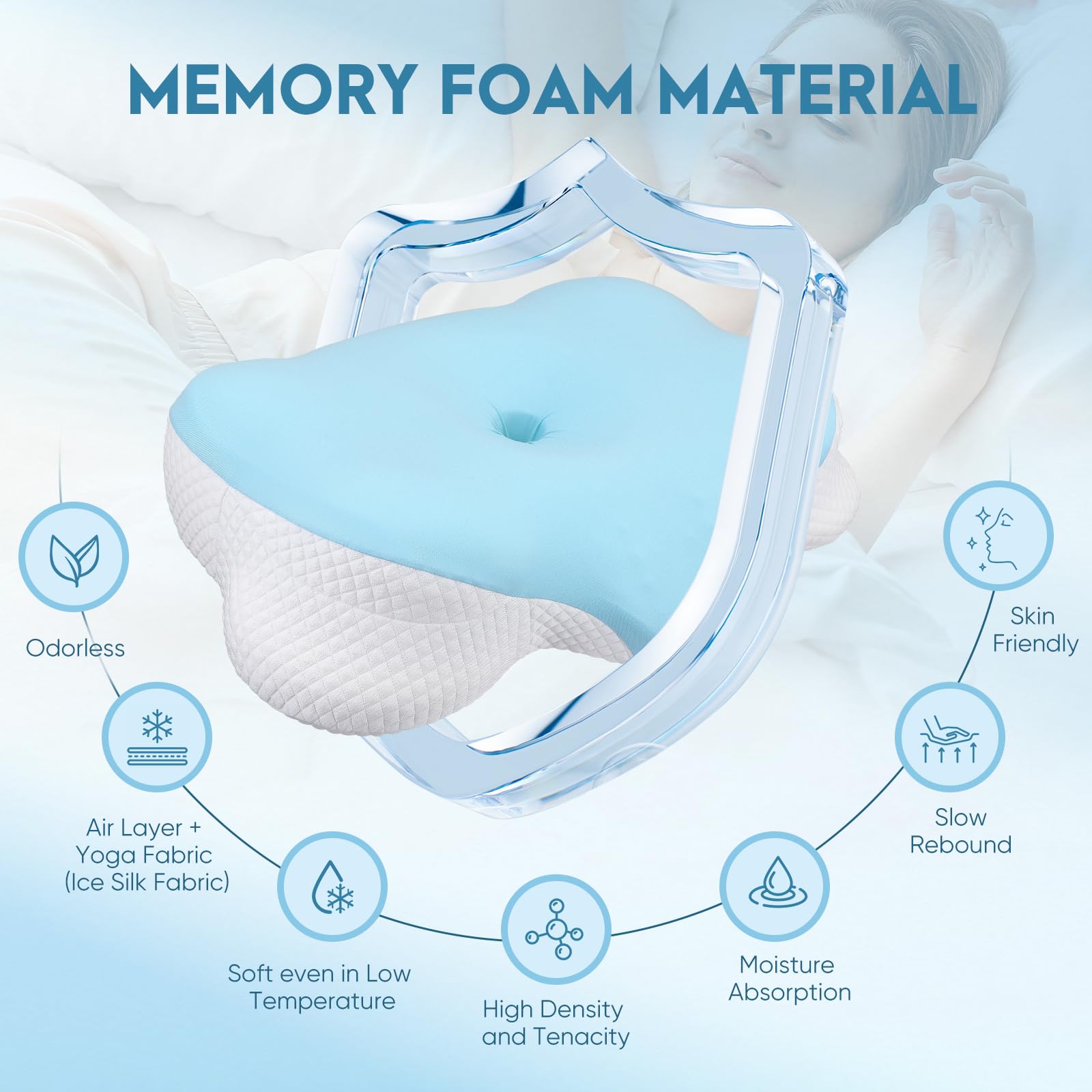 Kontur Memory Foam Nackenkissen – Orthopädisch & Hypoallergen Für Alle Schlafpositionen