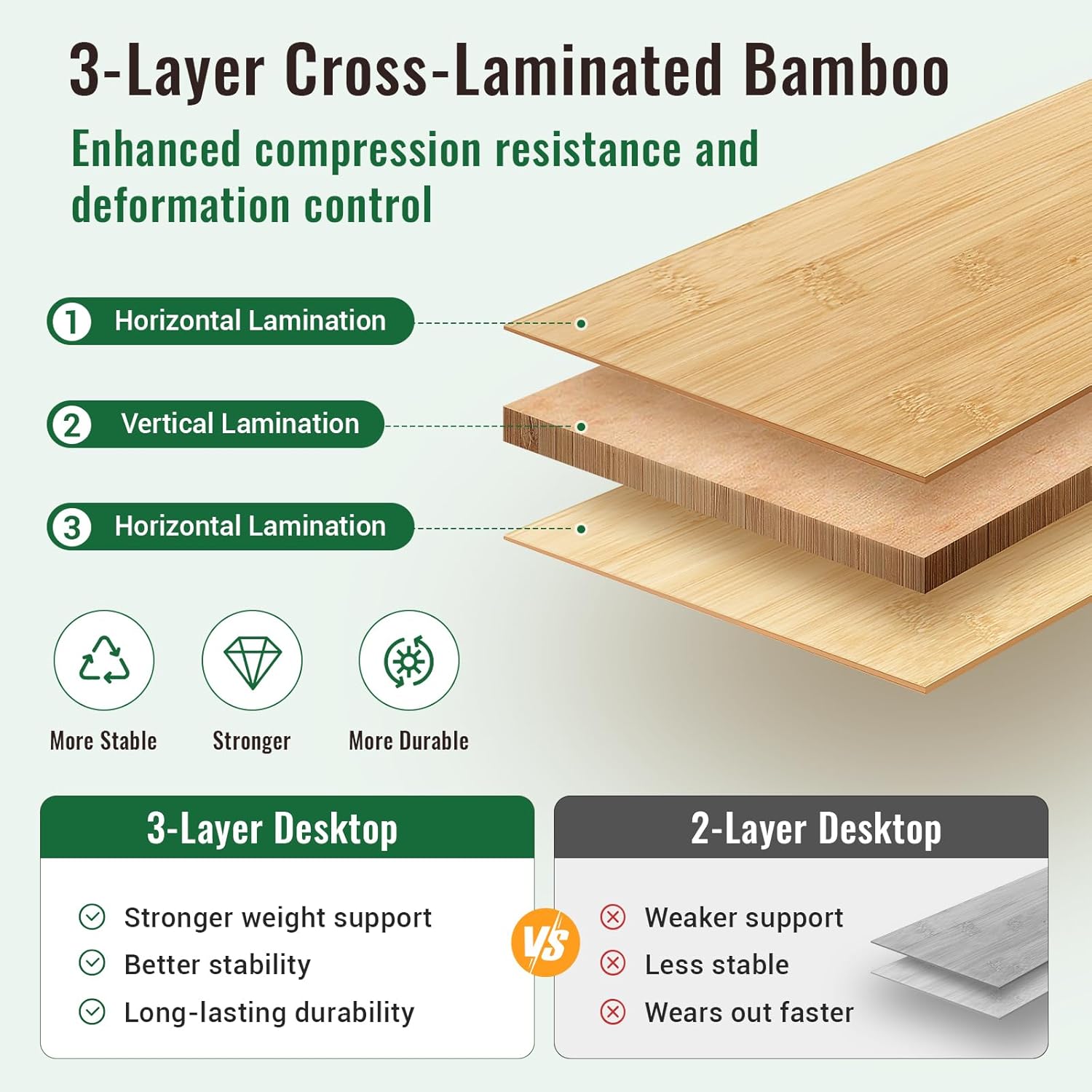 KingCamp Bamboo Folding Table, 4-Fold Camping Adjustable Height Portable Outdoor Lightweight & Compact Table with Aluminum Frame for RV Picnic BBQ Tailgating