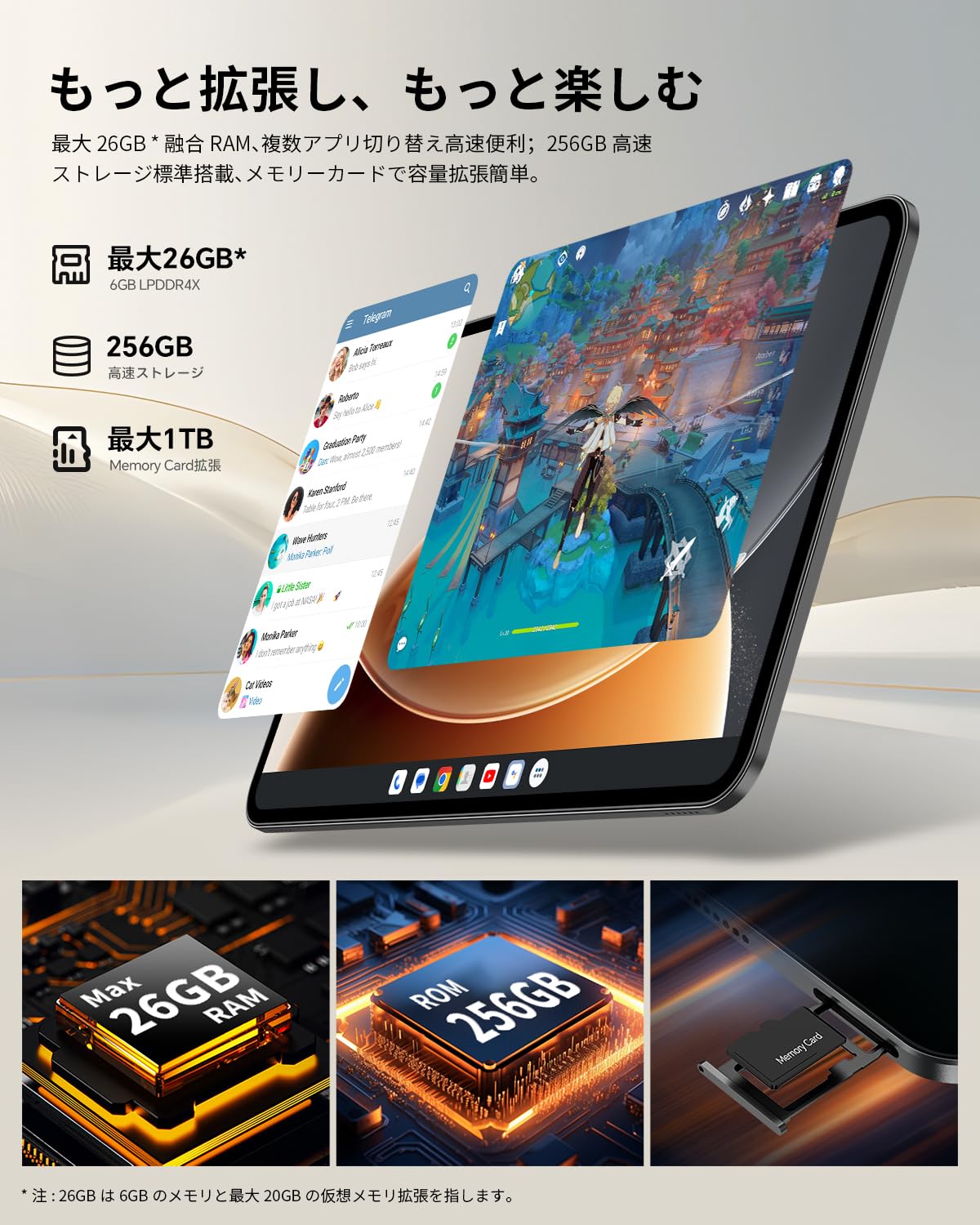 Amazon.co.jp: 【2026 Android 16 Tablet】 TECLAST T65 Tablet 13