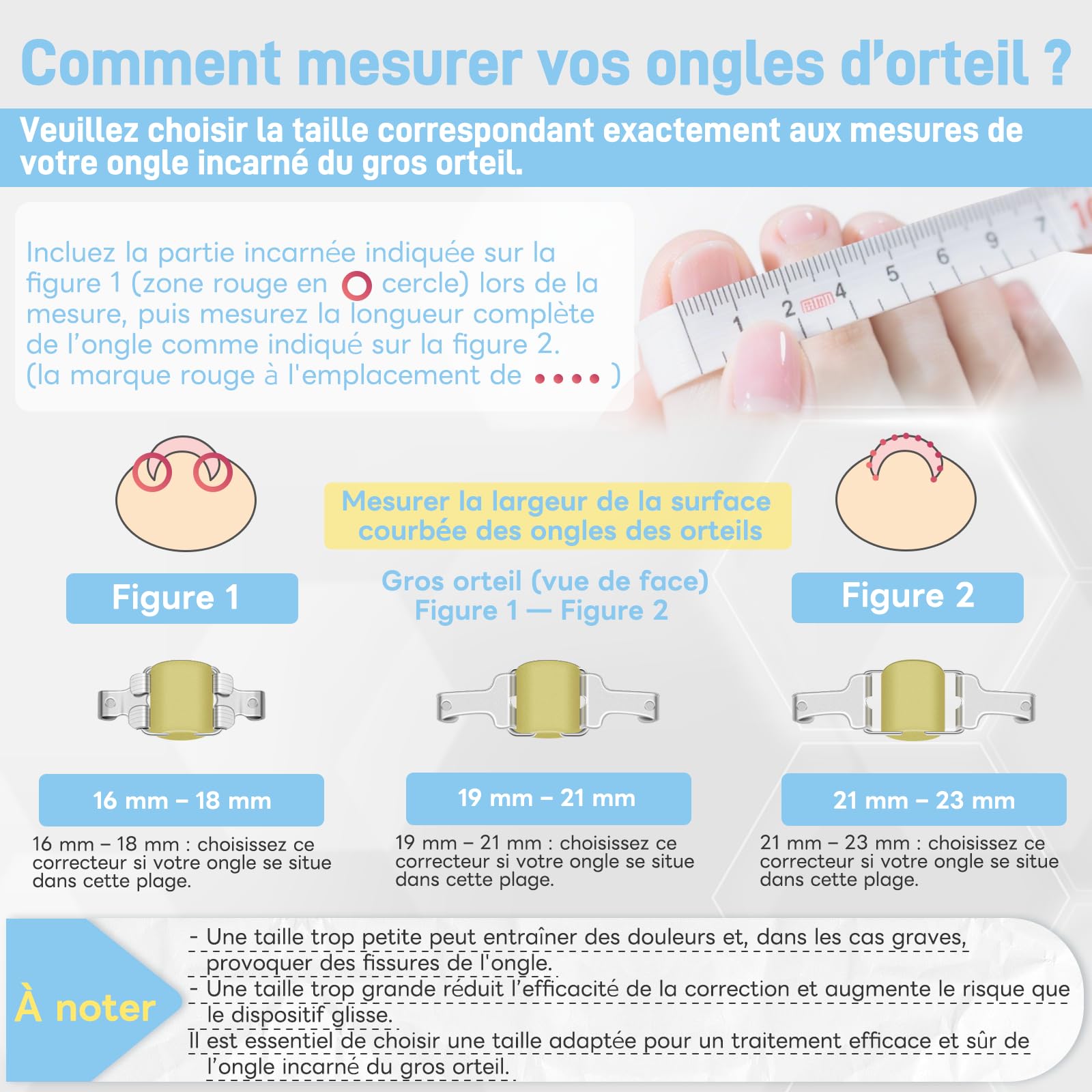 InhwRior Correcteur d’ongle incarné,facile à utiliser à la maison, stable et sûr, sans glissement, traction continue pour un soulagement rapide de la douleur, étanche pour la douche(19mm-21mm)