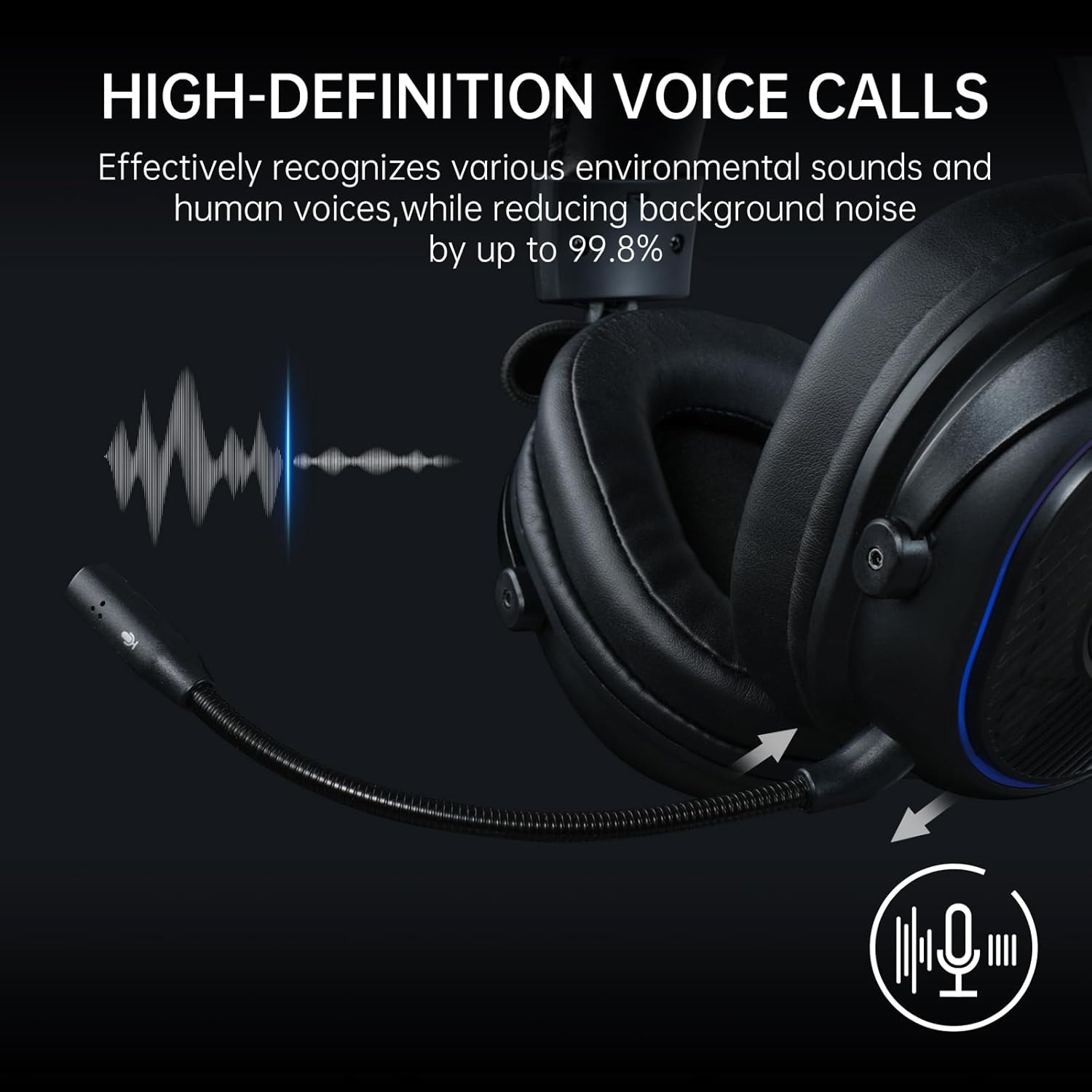 EKSA Cascos Gaming Inalámbricos para PC/Ps5/Ps4, Auriculares Gaming Inalámbricos con 2,4 GHz+BT 5,3 Modo Dual, Sonido Estéreo Cascos con Microfono, Cascos con Luz RGB, Duración 80Hr+ 3