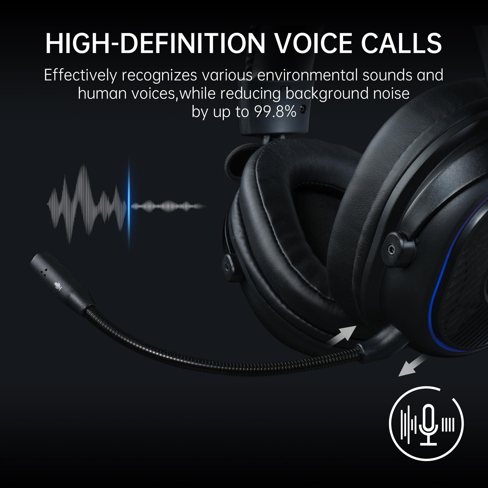 EKSA Mako BT Cuffie Gaming Wireless Per PC/Ps5/Ps4, 2,4GHz Wireless+5.3 Bluetooth Cuffie con Microfono 3D Qualità Audio Senza Perdita di Bassa Latenza, Durata di Oltre 80+ Ore