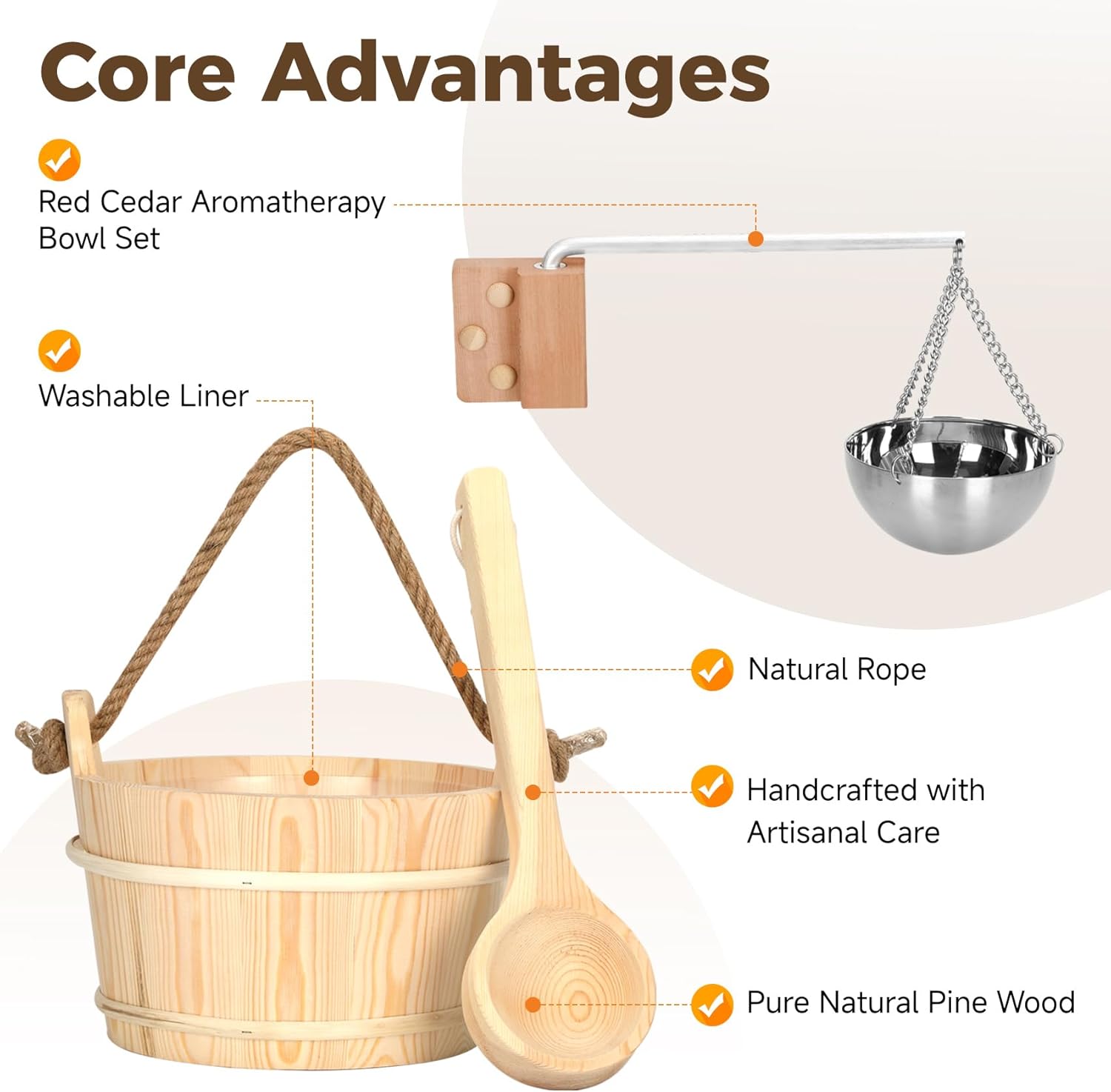 Sauna Bucket and Ladle Set with Cedar Aromatherapy Bowl Oil Cup Holder,Swing Arm and Screw Covers(Red Cedar),1 Gallon Handcrafted Pine Wood Sauna Bucket with Long Wooden Handle Spoon,SPA Shower Bucket