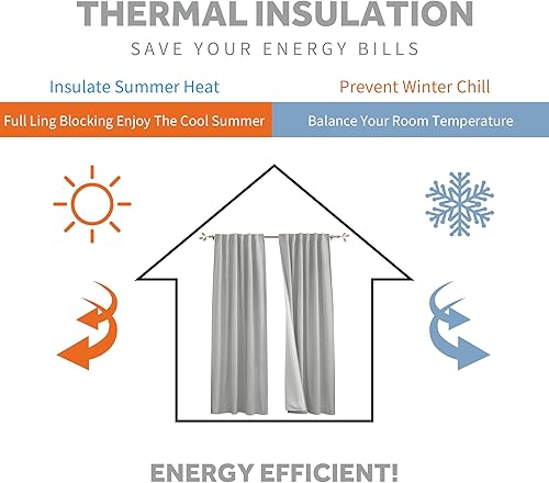 Miniatura 3 de RYB HOME 3 en 1 insonorizadas  opacas  Cortinas de lino aislantes, cortinas de ahorro de energía para dormitorio, sala de estar, puerta, estudio,