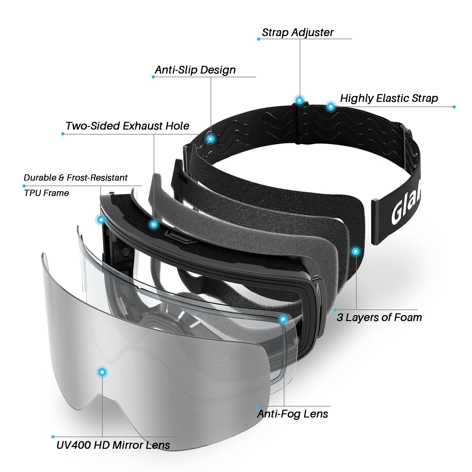 Masque de ski OTG anti-buée pour porteurs de lunettes protection UV